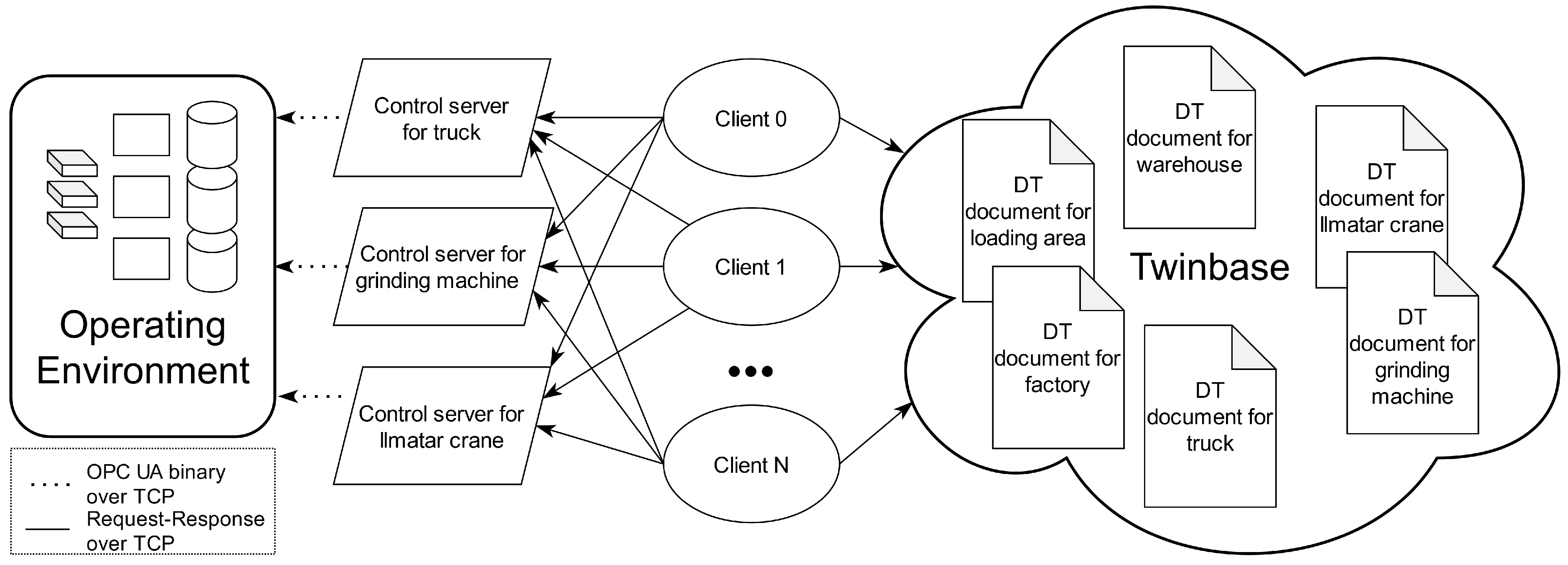 Machines 10 00225 g004