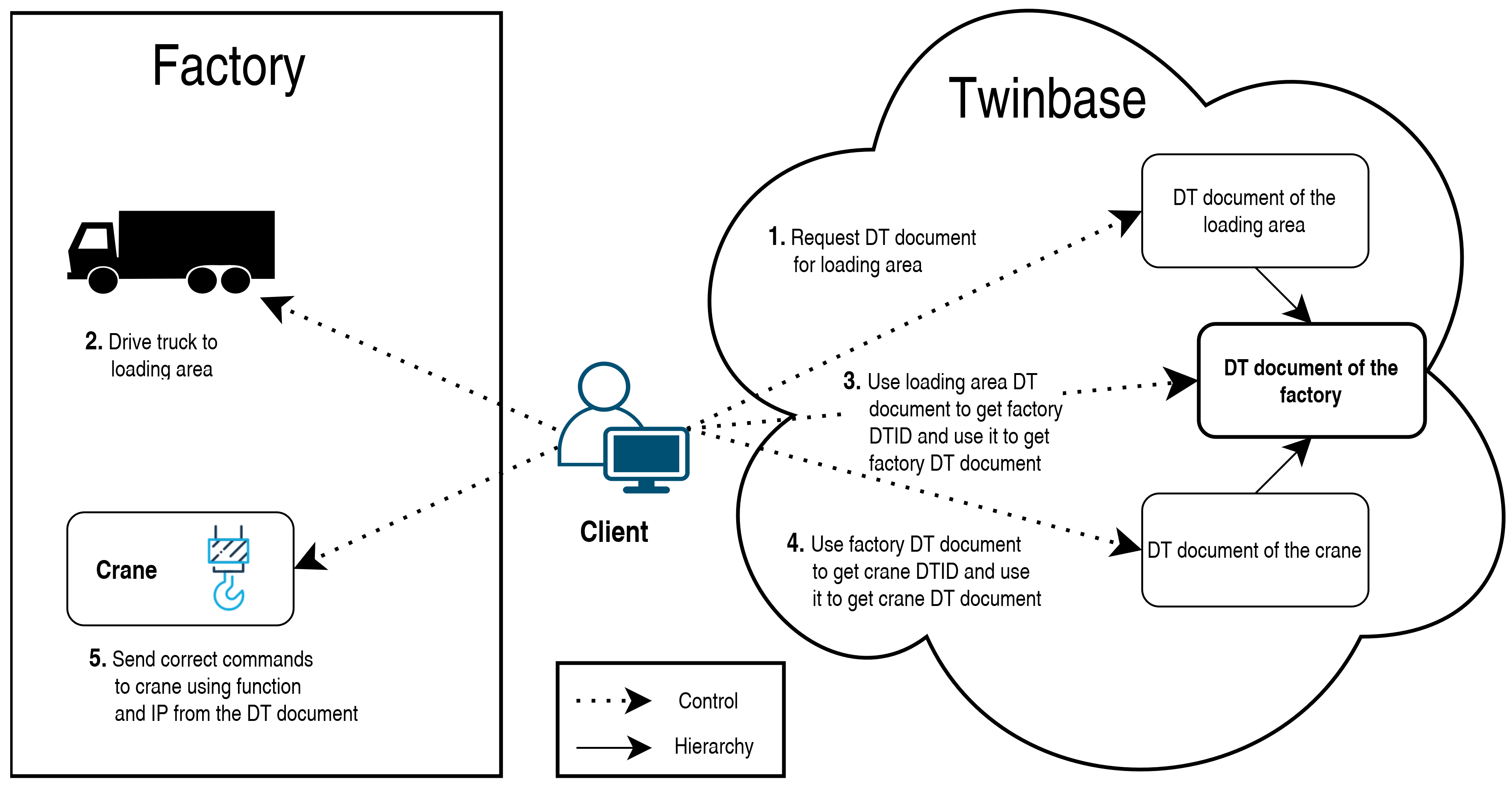 Machines 10 00225 g006