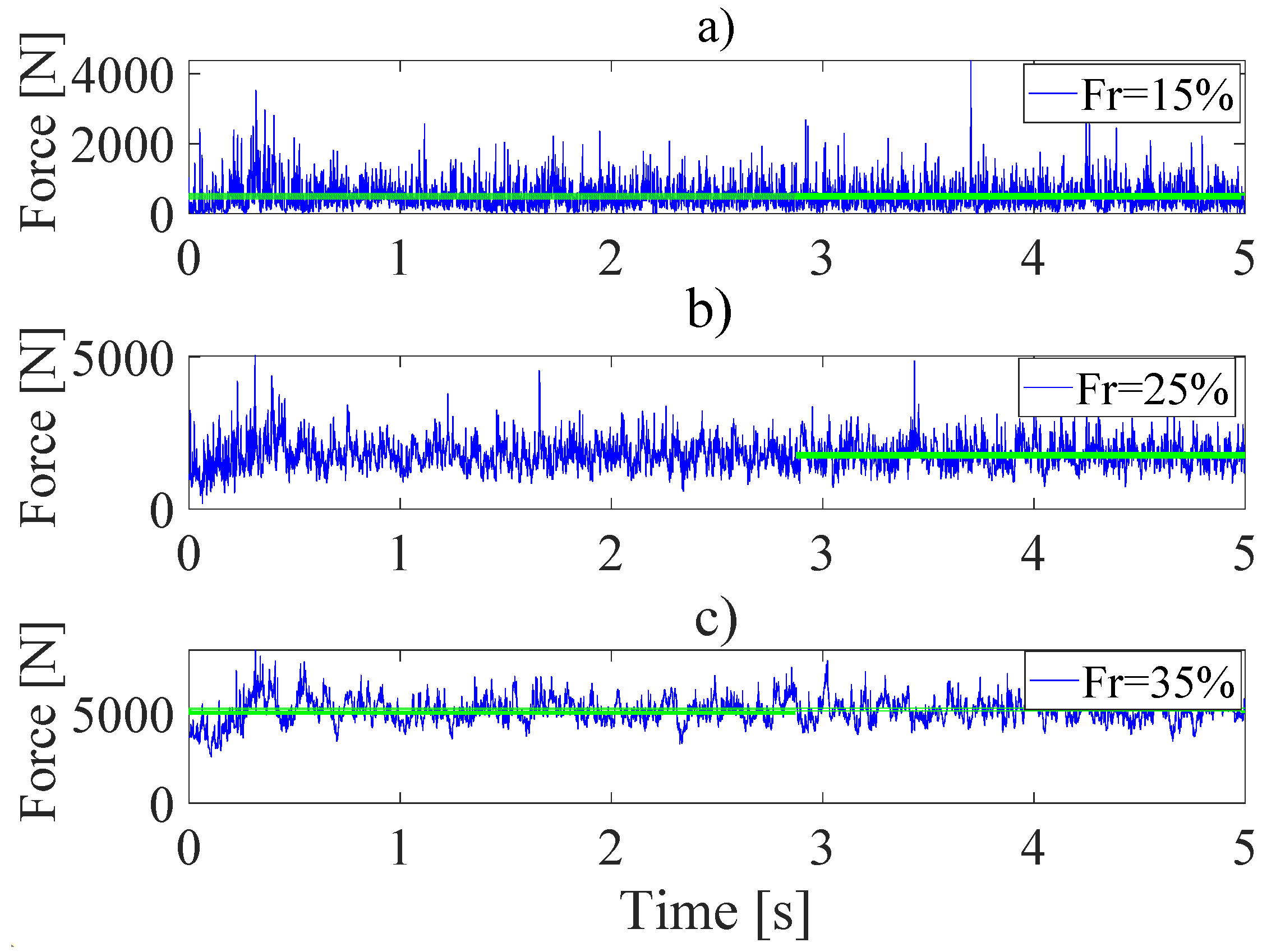 Machines 10 00226 g007