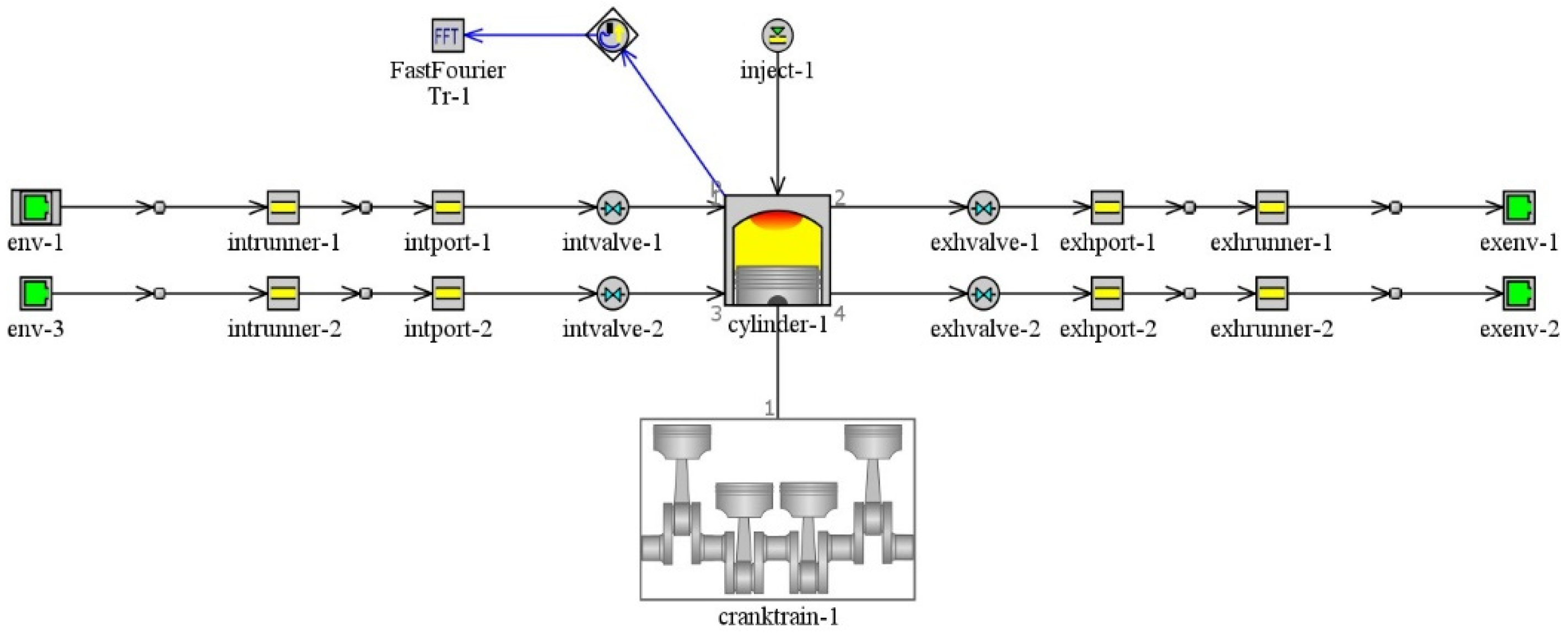 Machines 10 00227 g001