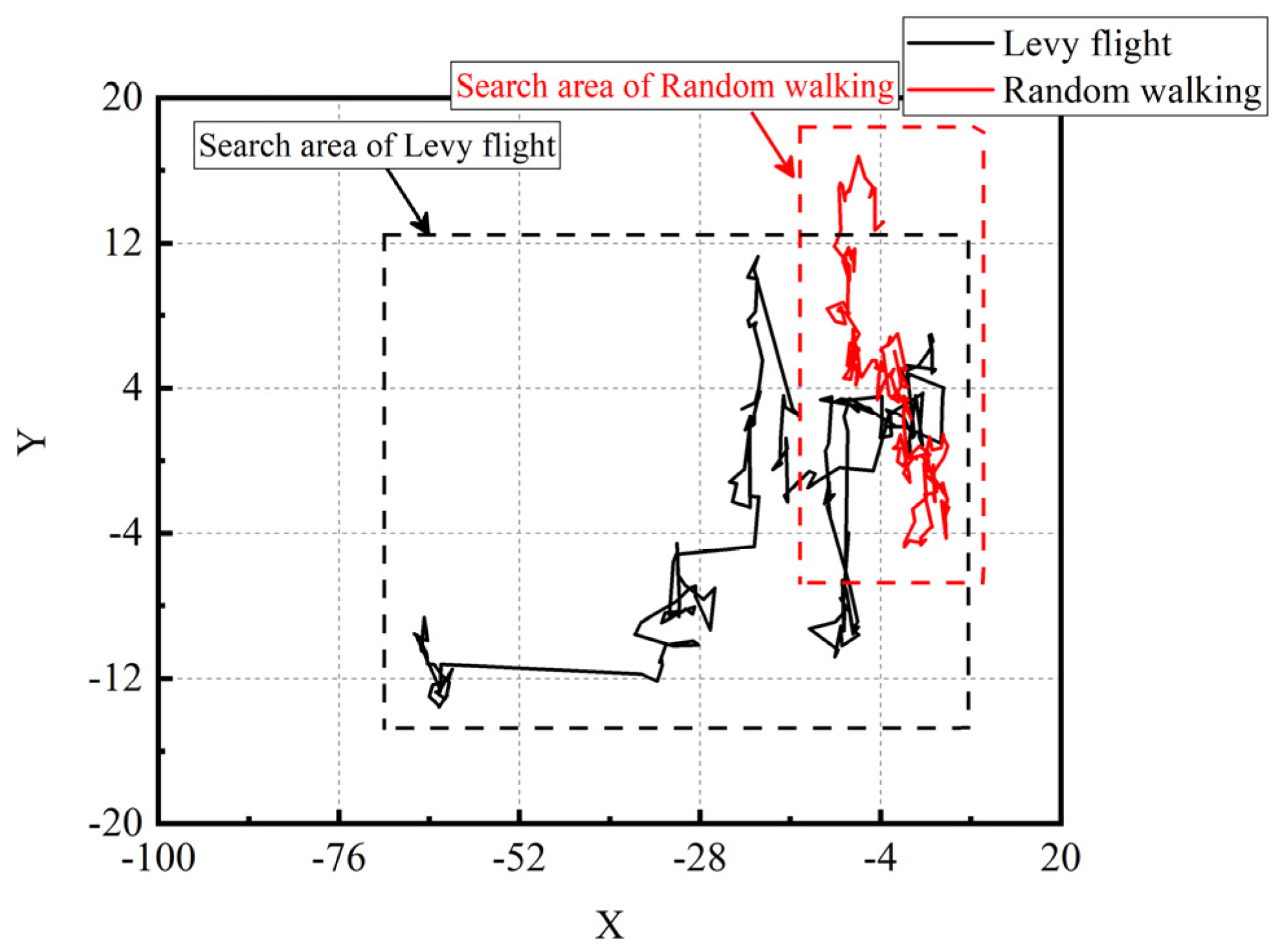Machines 10 00227 g008