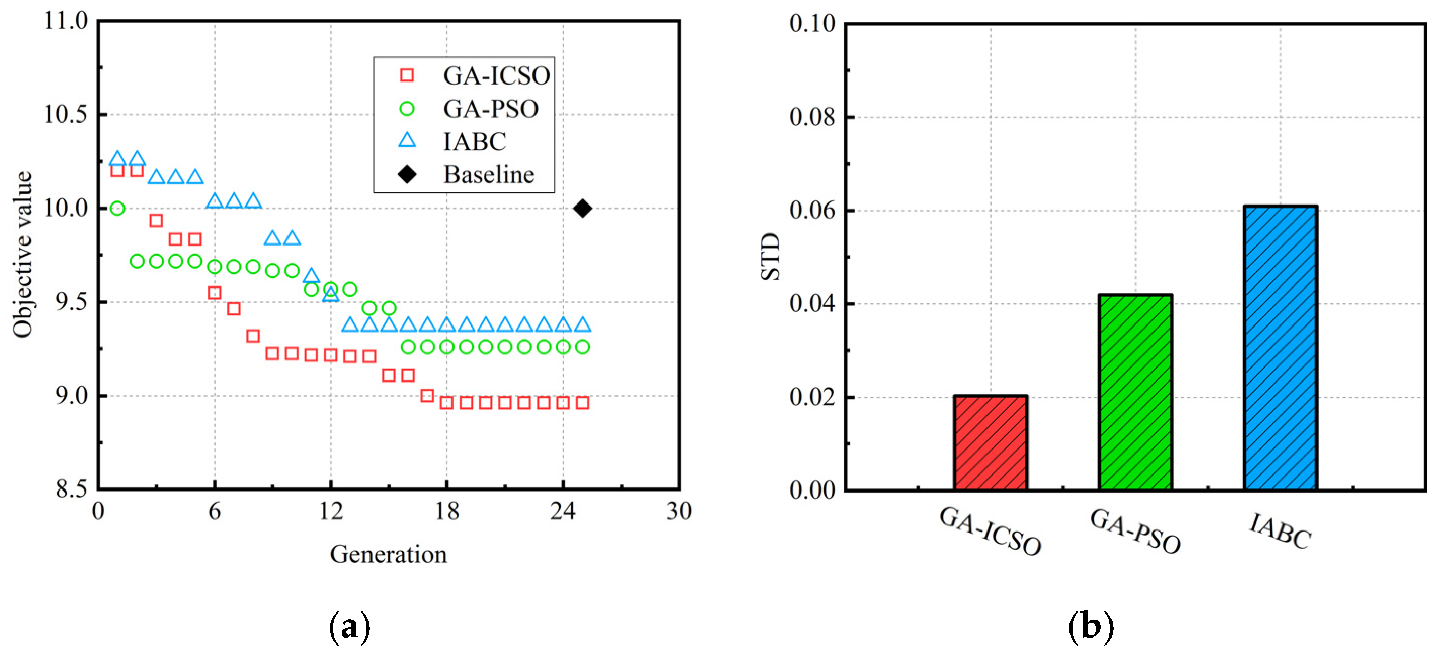 Machines 10 00227 g013