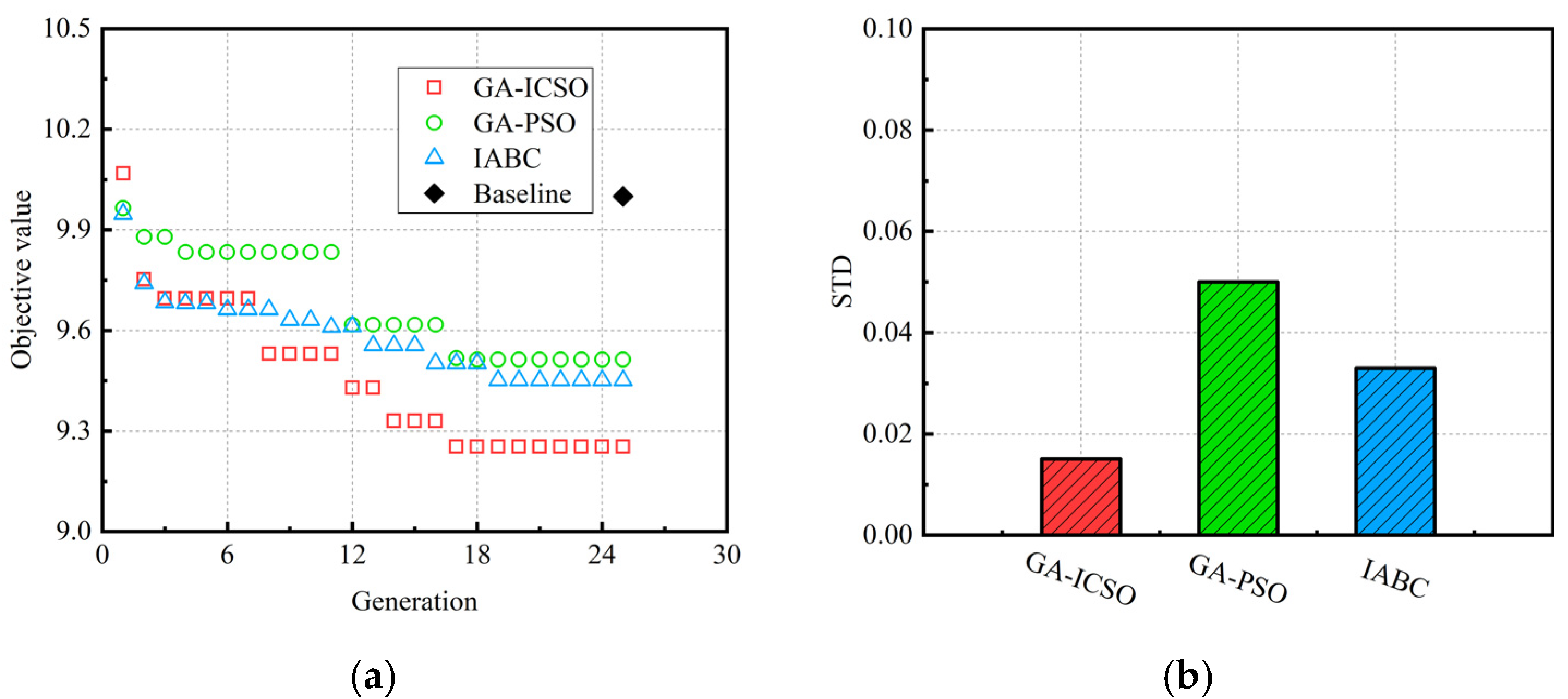 Machines 10 00227 g014