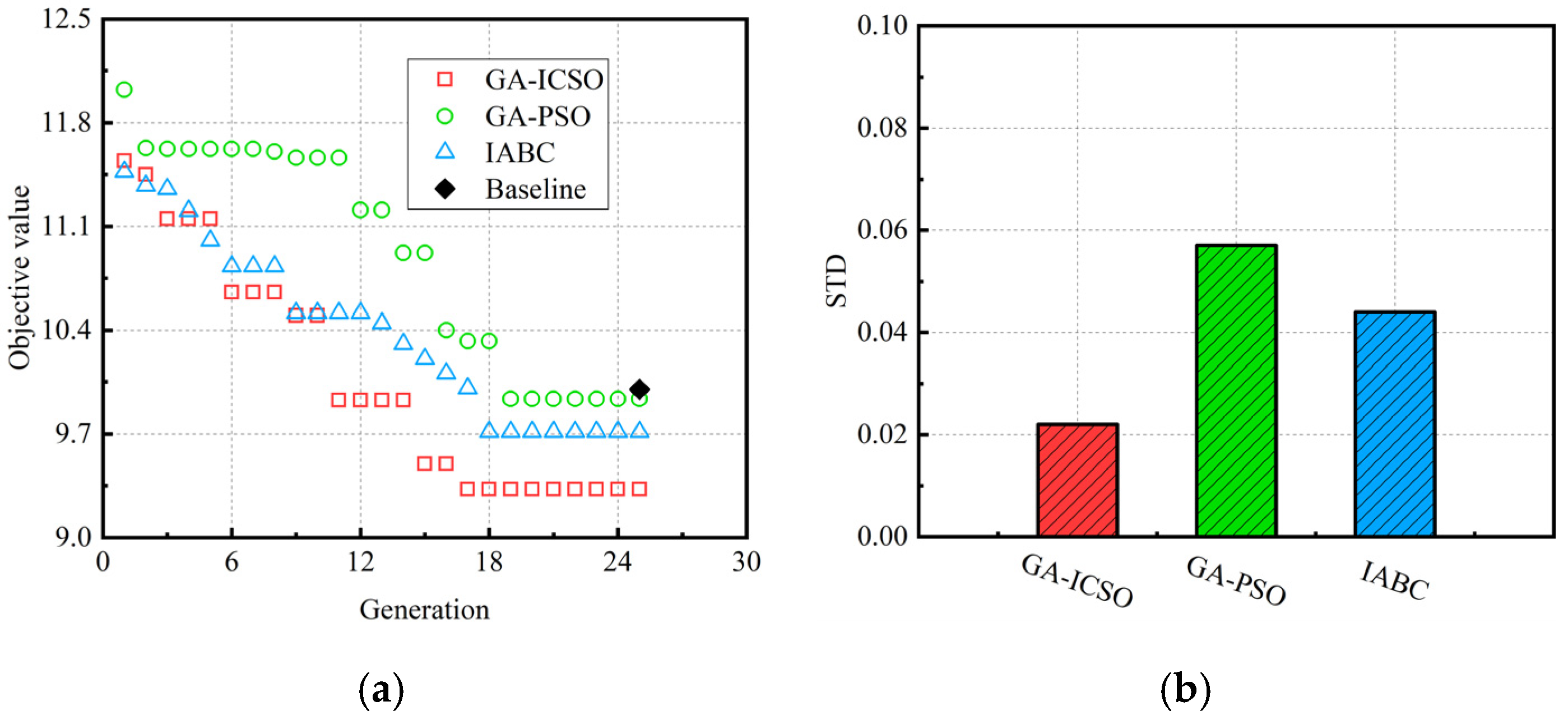 Machines 10 00227 g015