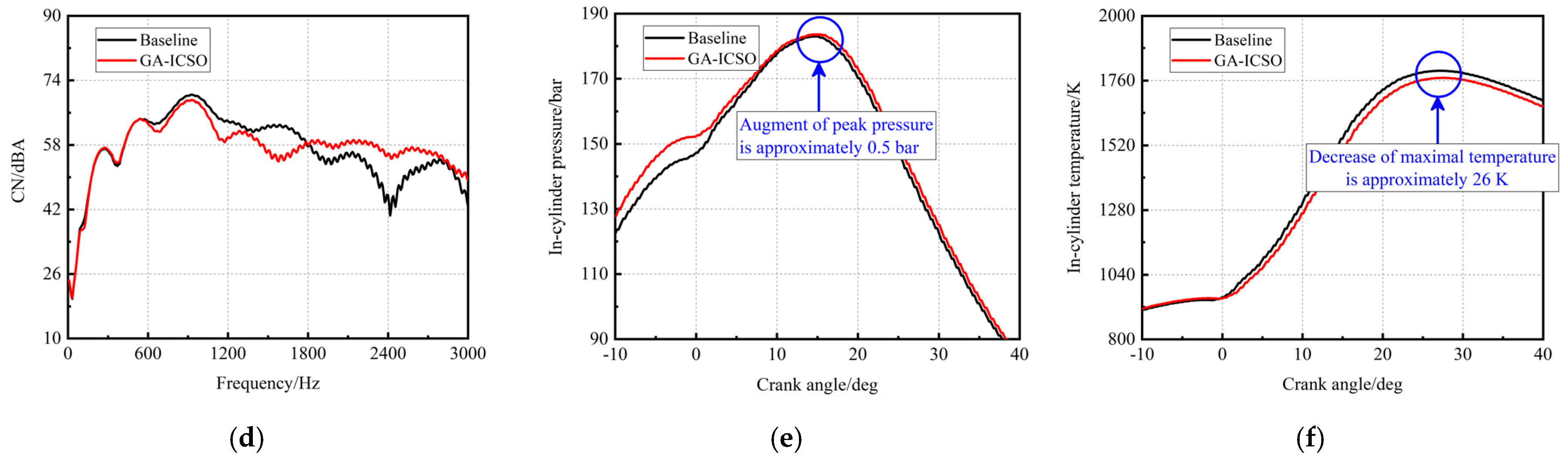 Machines 10 00227 g017b