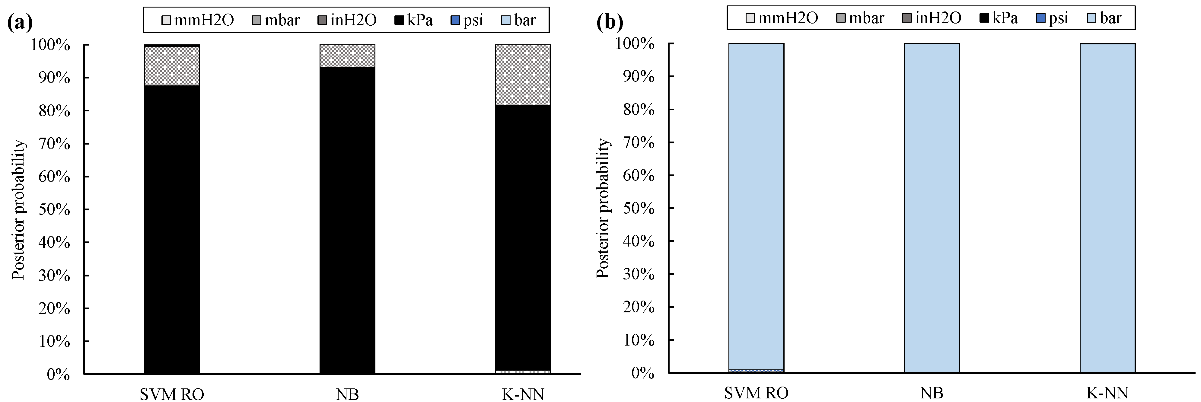 Machines 10 00228 g004