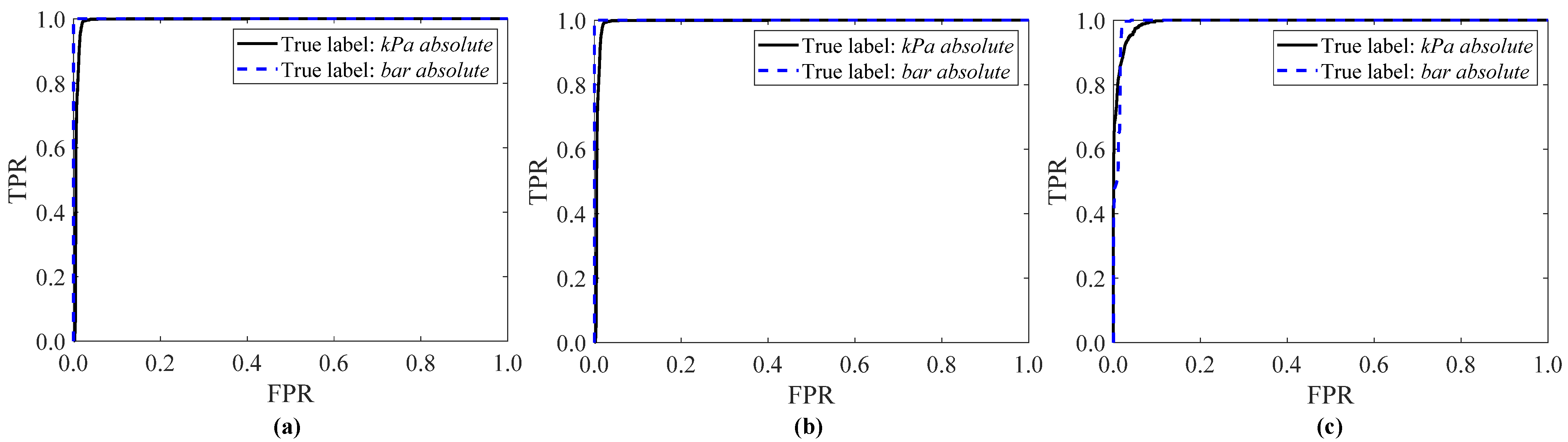 Machines 10 00228 g008