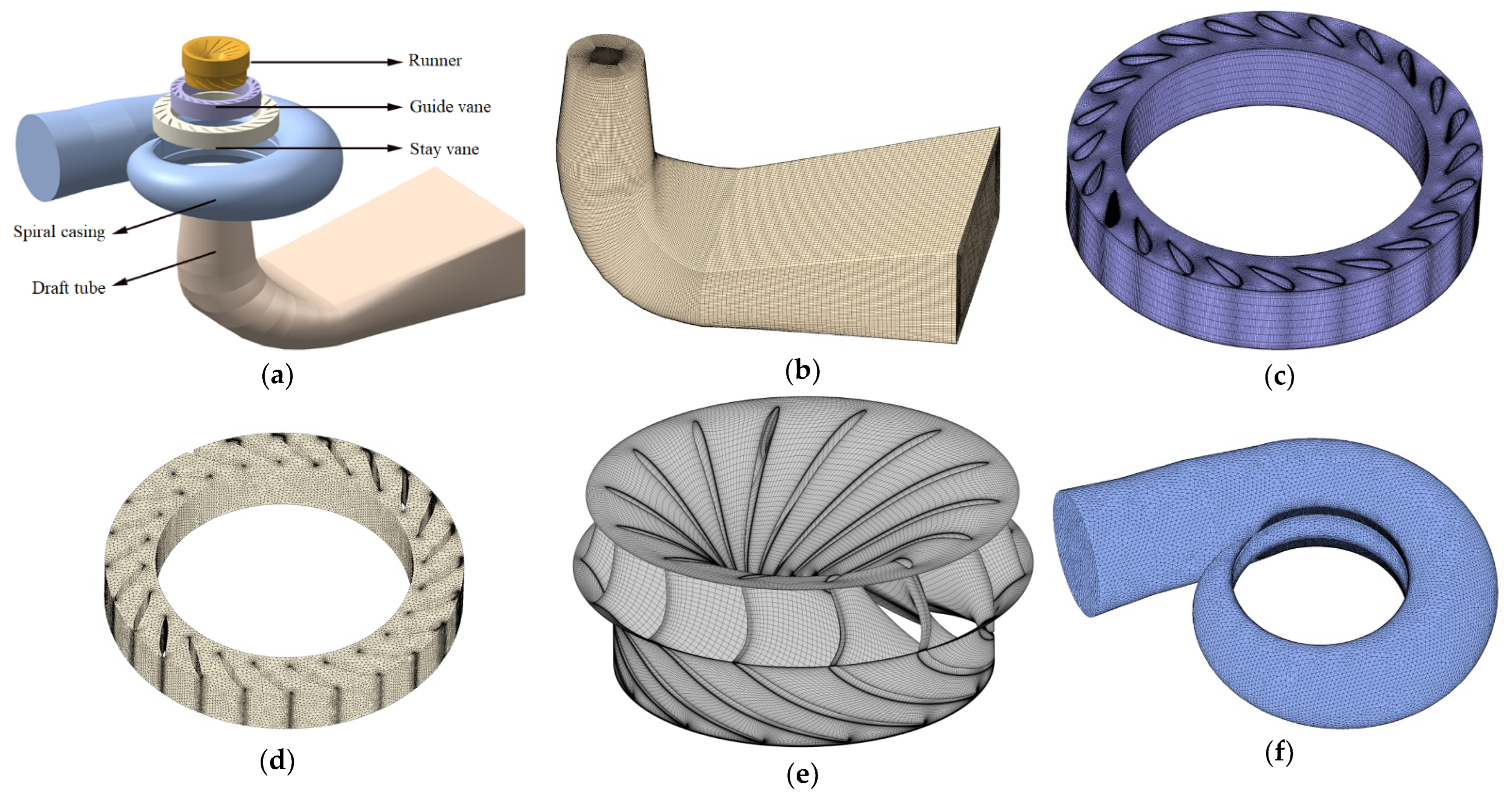 Machines 10 00230 g001