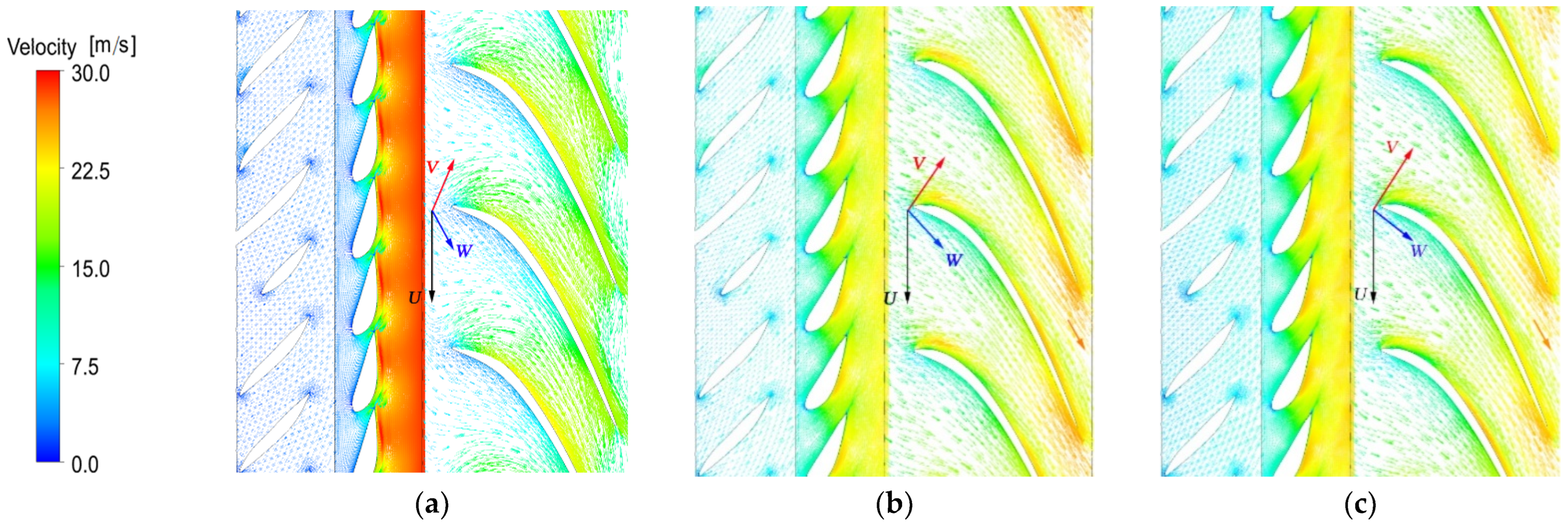 Machines 10 00230 g004