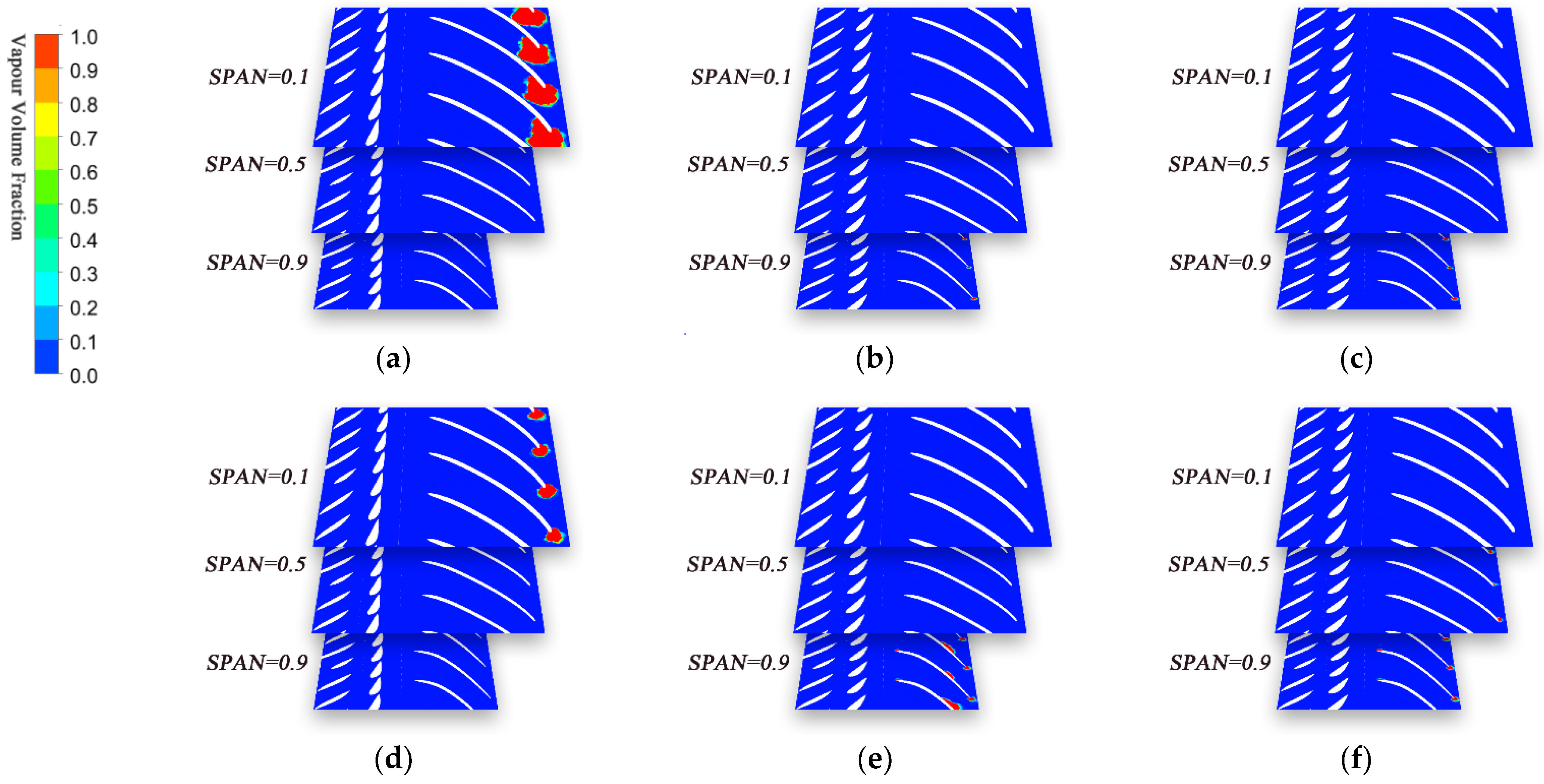 Machines 10 00230 g005