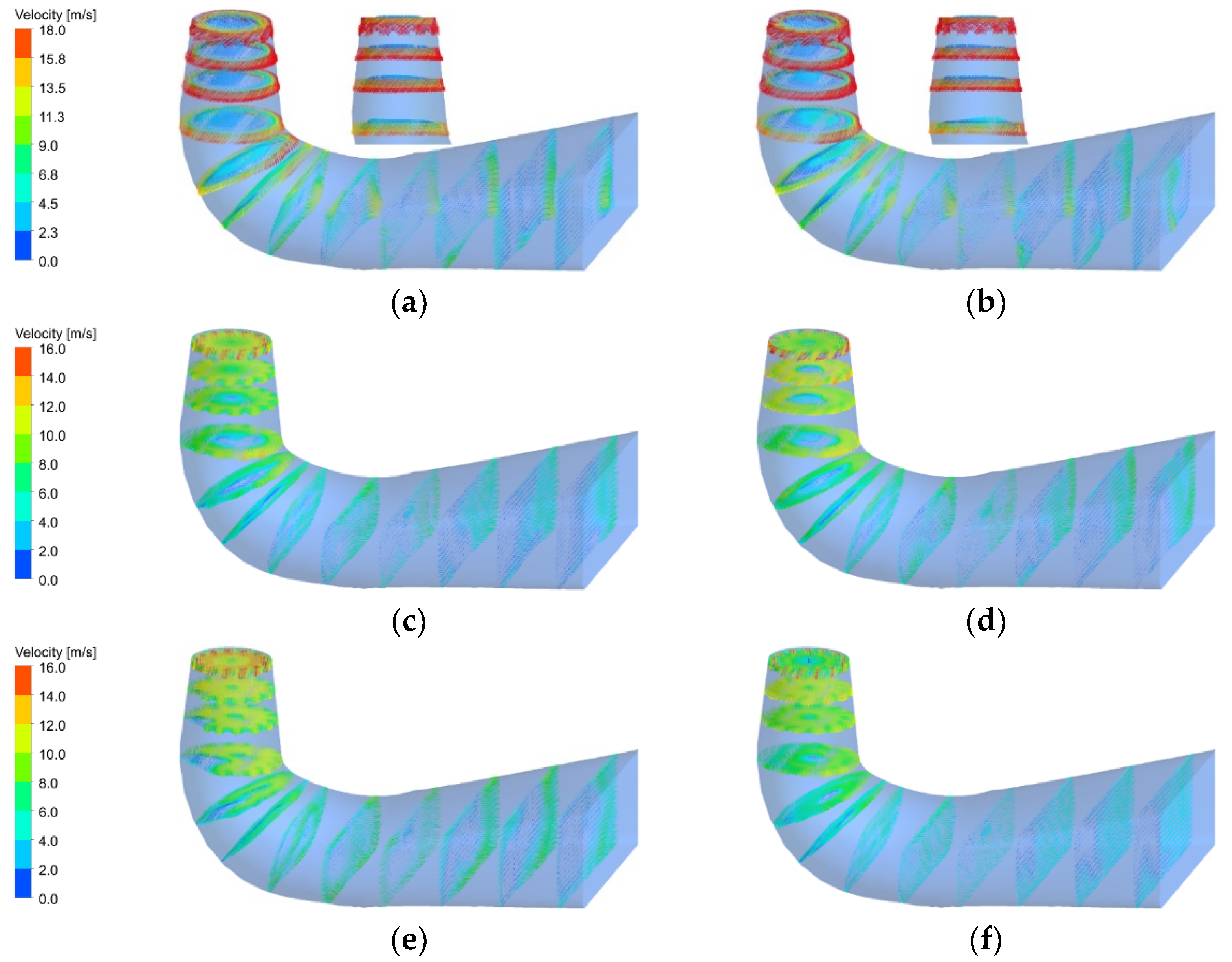 Machines 10 00230 g006