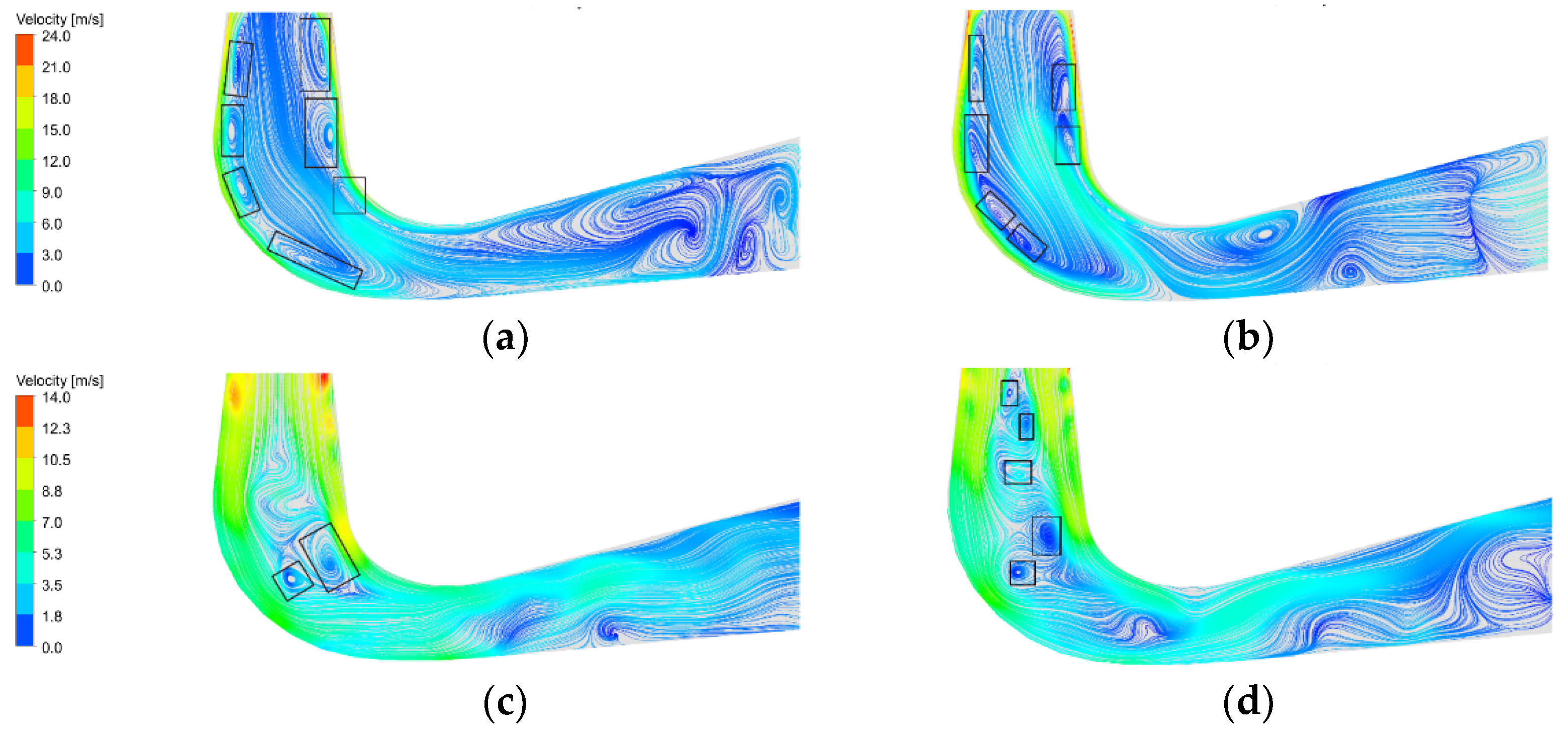 Machines 10 00230 g007a