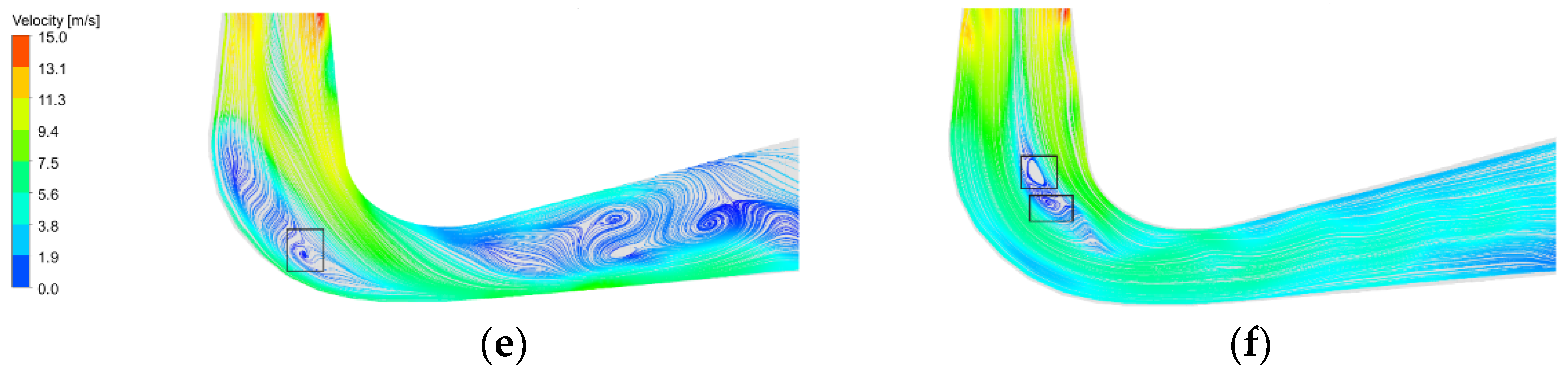 Machines 10 00230 g007b