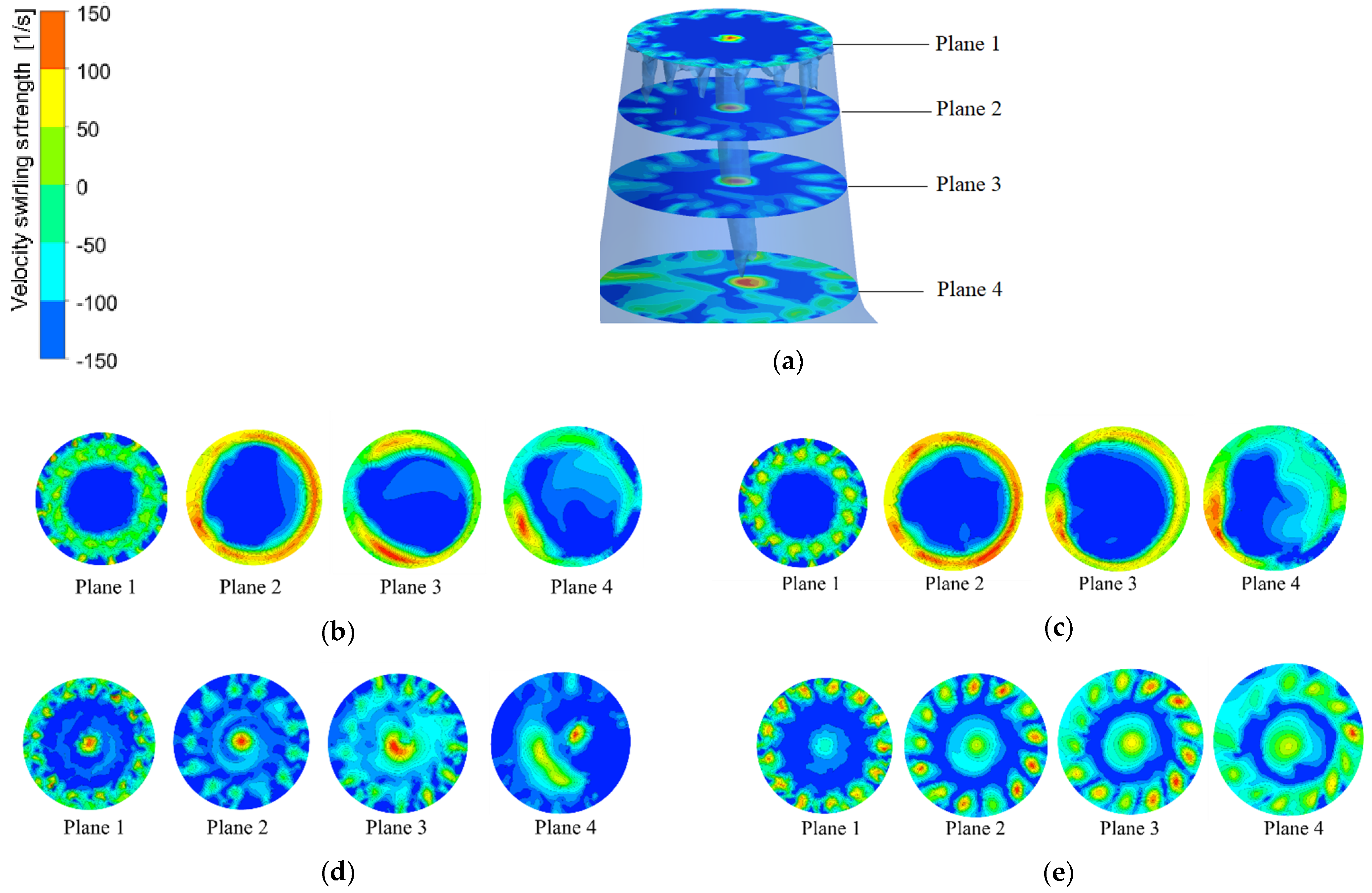 Machines 10 00230 g008a