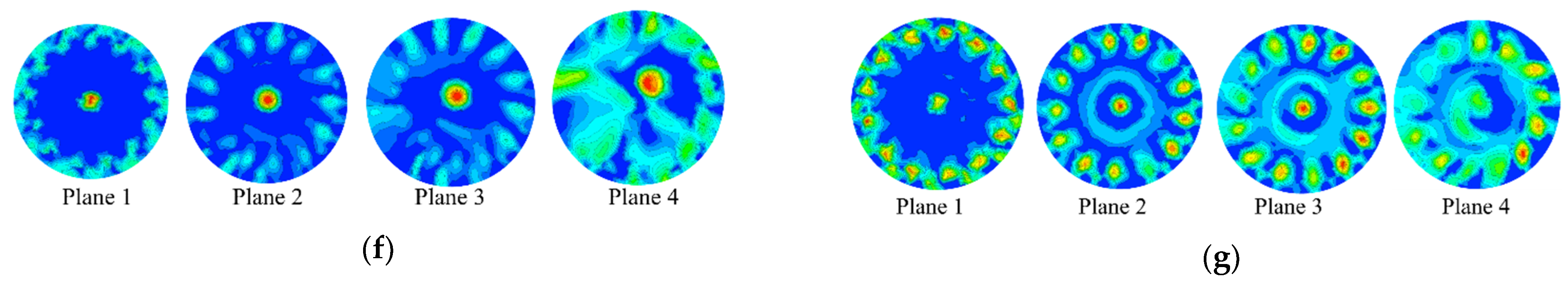 Machines 10 00230 g008b