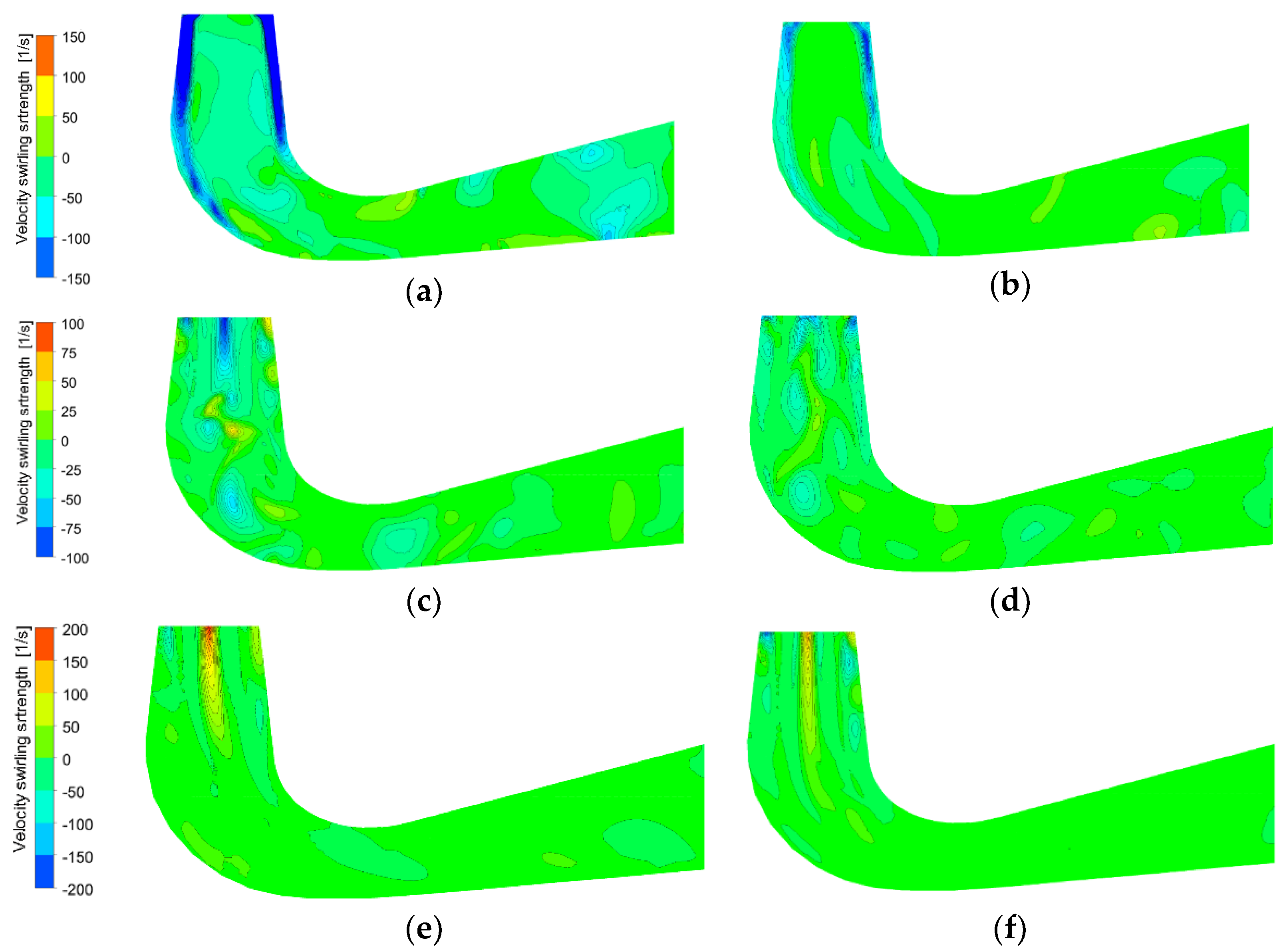 Machines 10 00230 g009