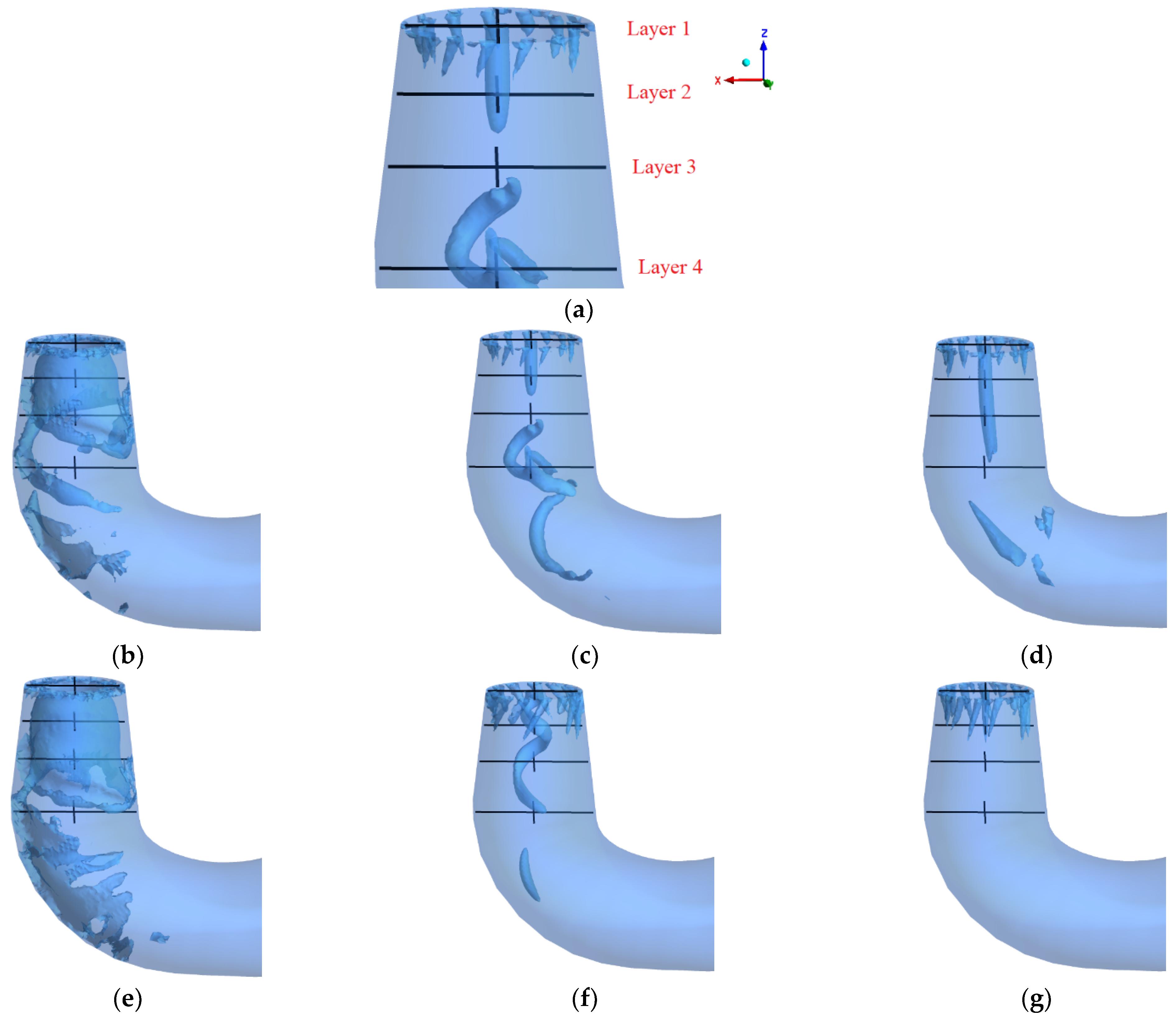 Machines 10 00230 g010