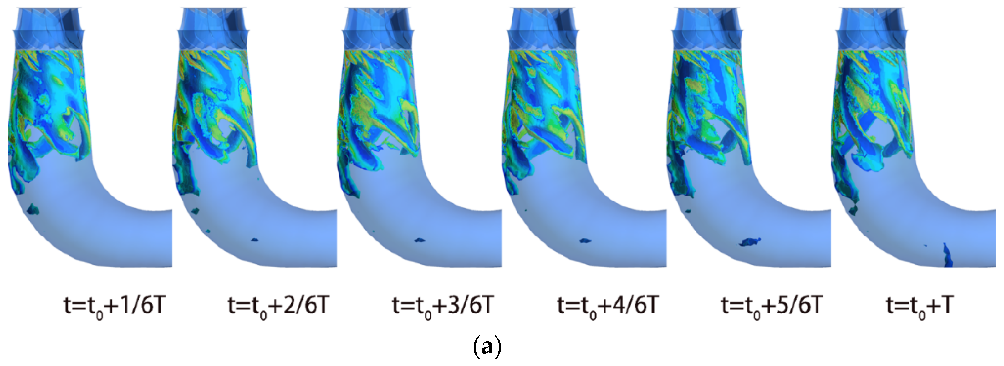 Machines 10 00230 g011a