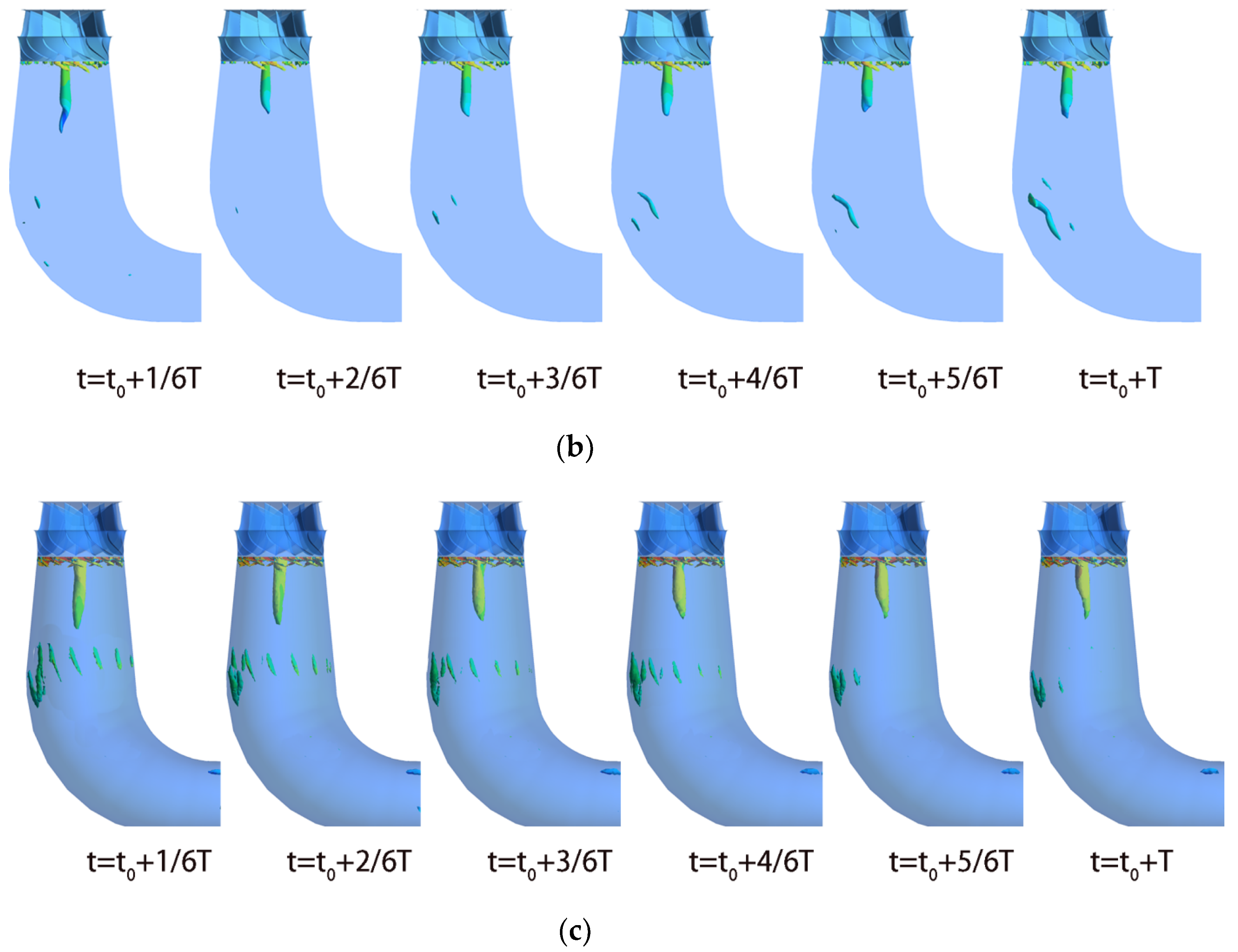 Machines 10 00230 g011b