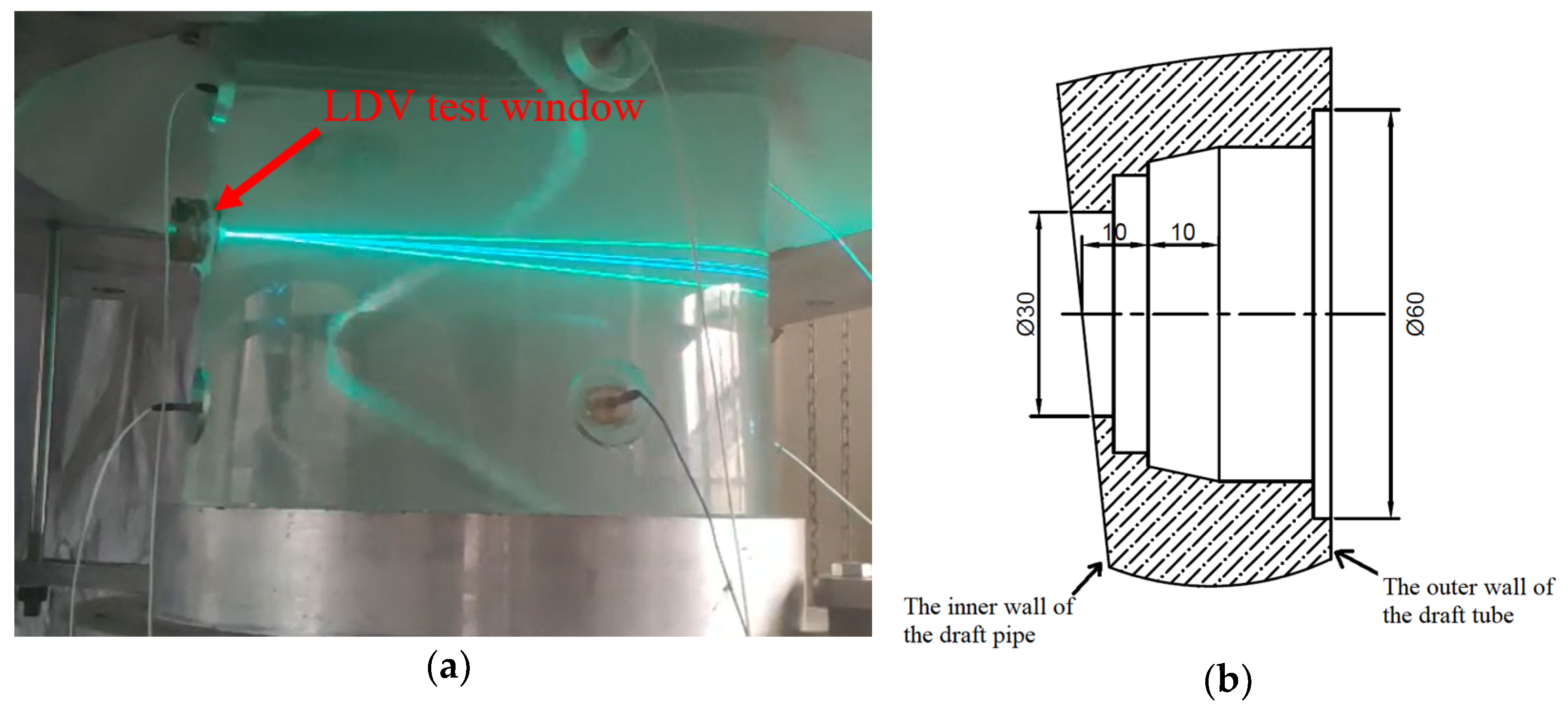 Machines 10 00230 g012
