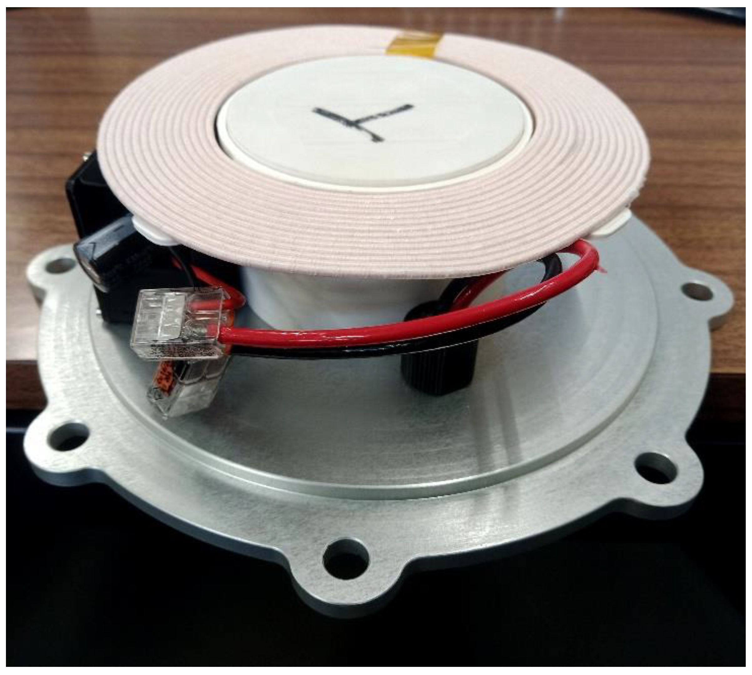 Machines 10 00232 g013