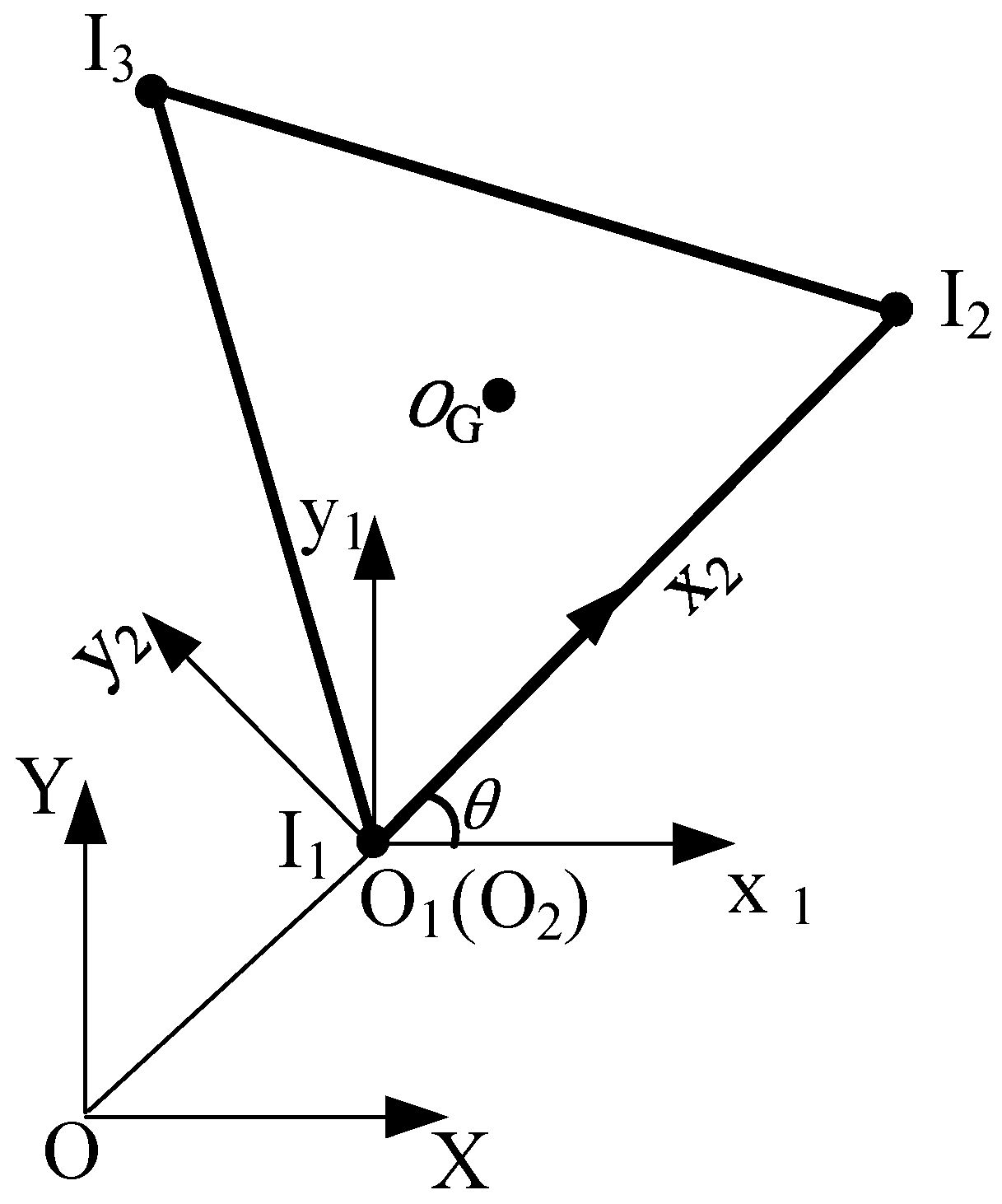 Machines 10 00233 g002