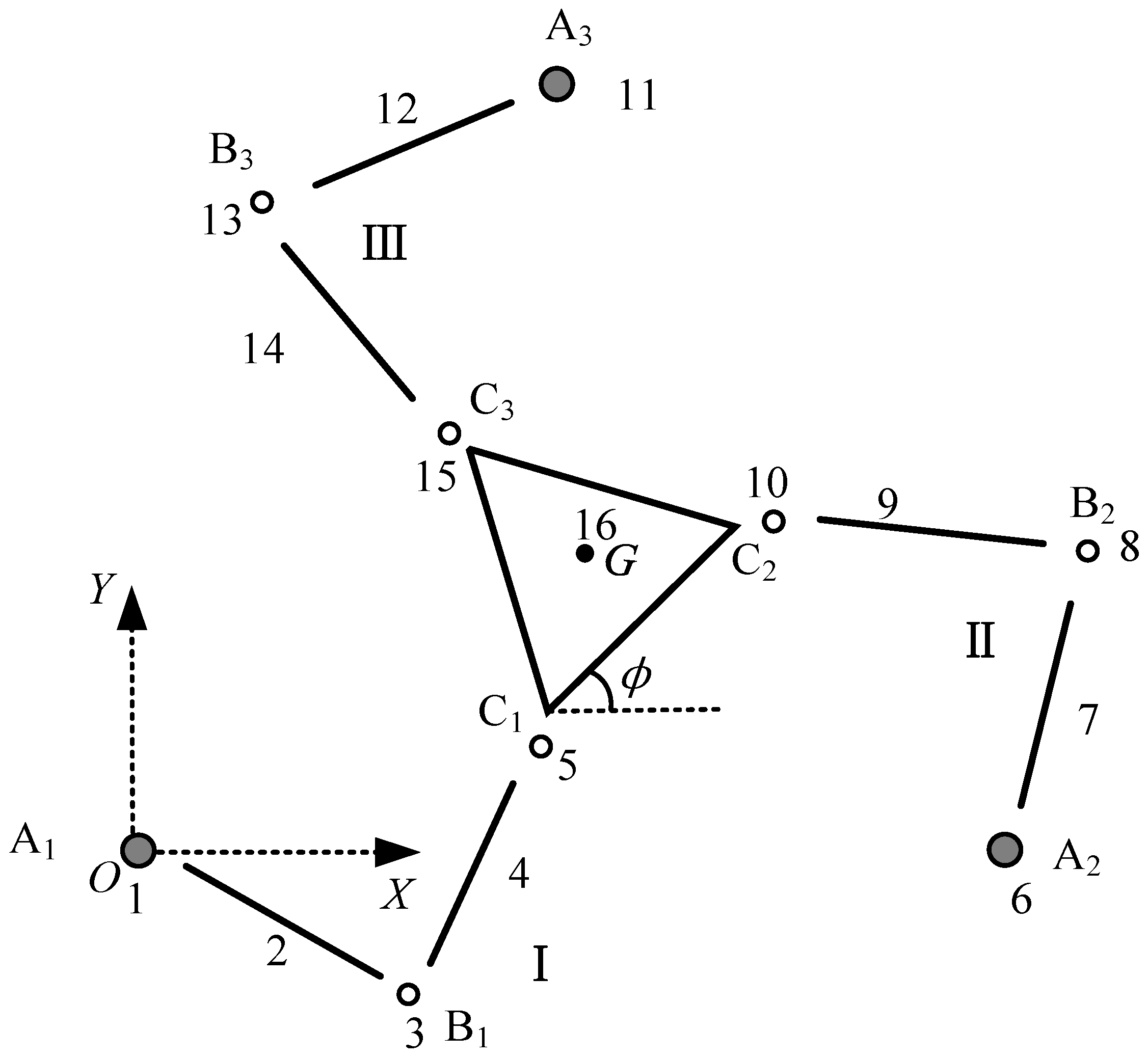 Machines 10 00233 g003