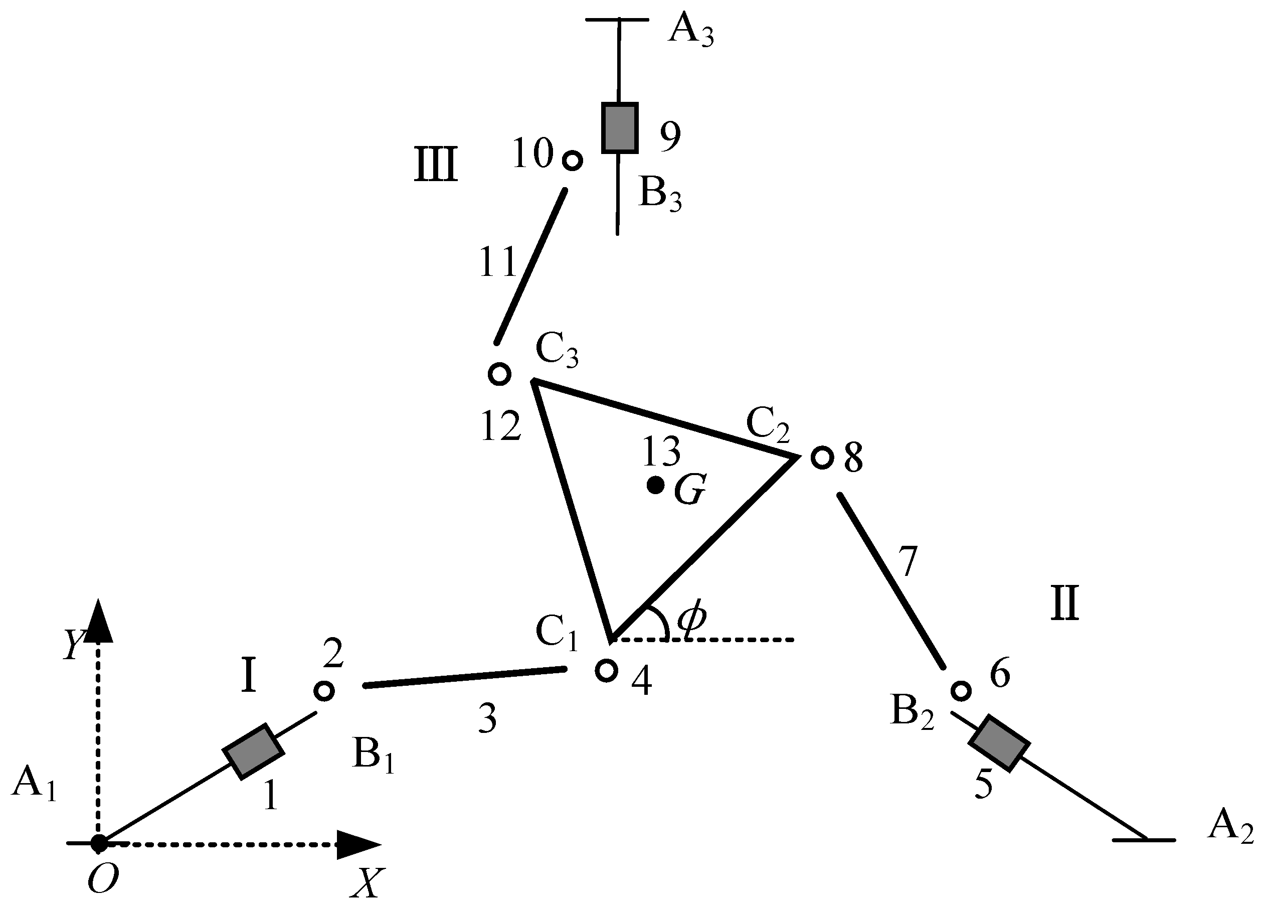 Machines 10 00233 g004
