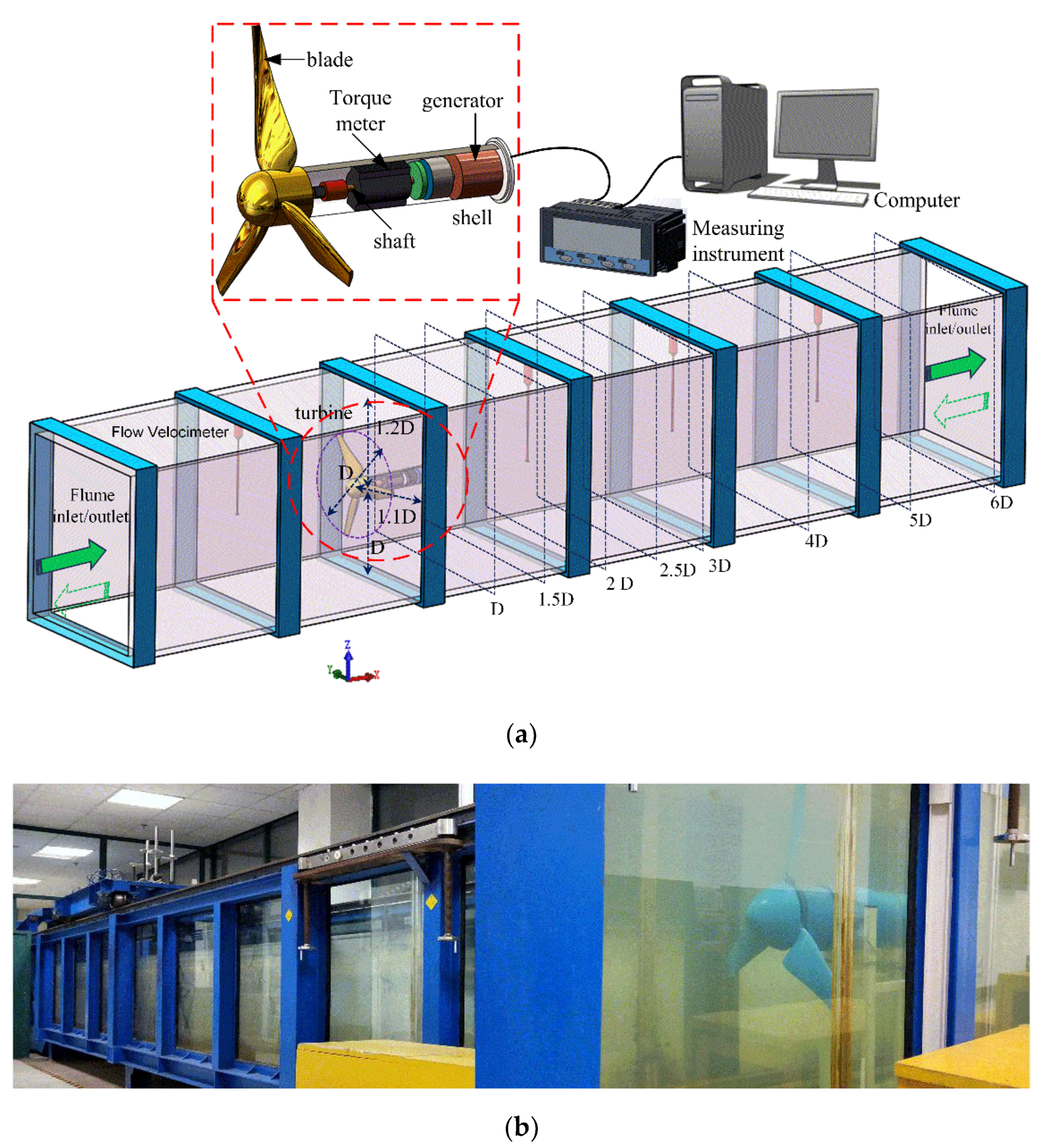 Machines 10 00234 g007
