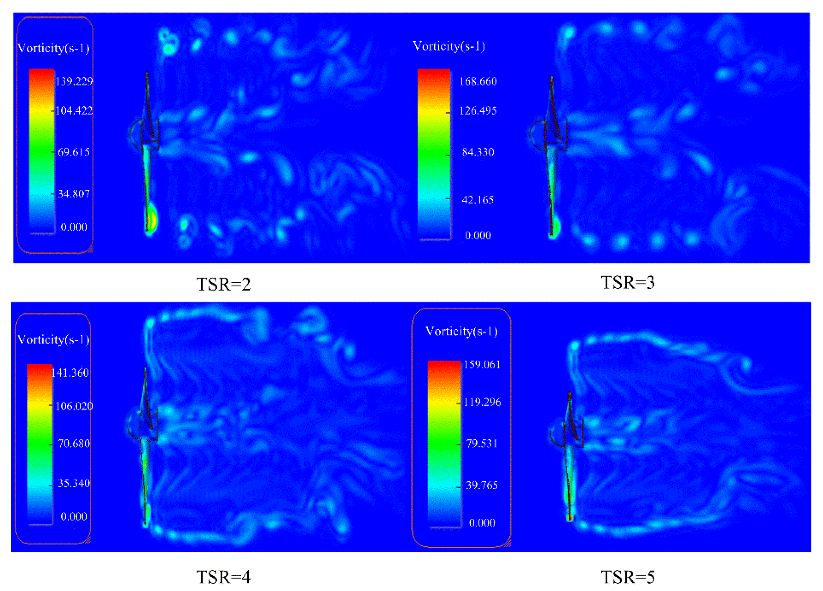 Machines 10 00234 g010