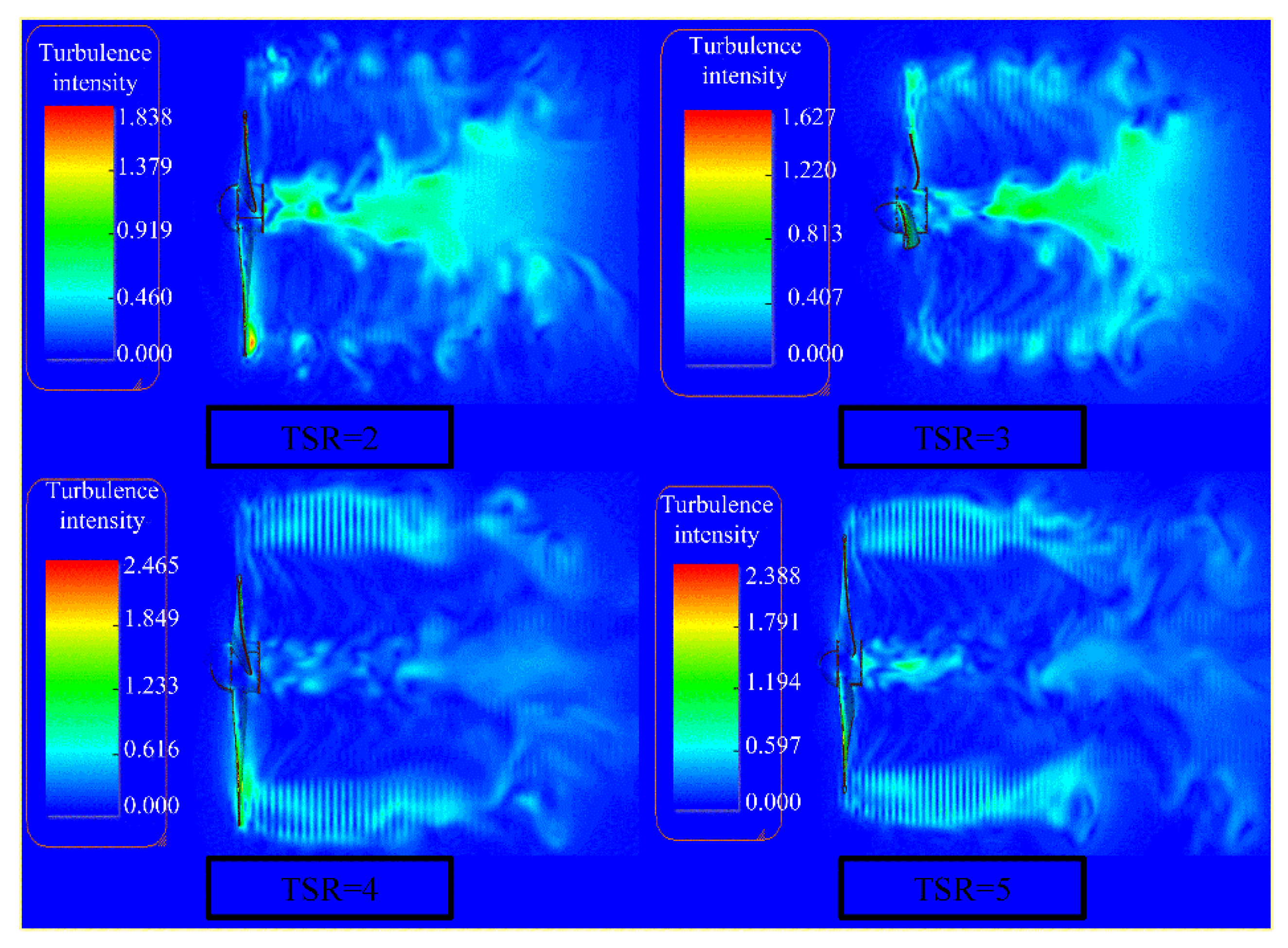 Machines 10 00234 g011