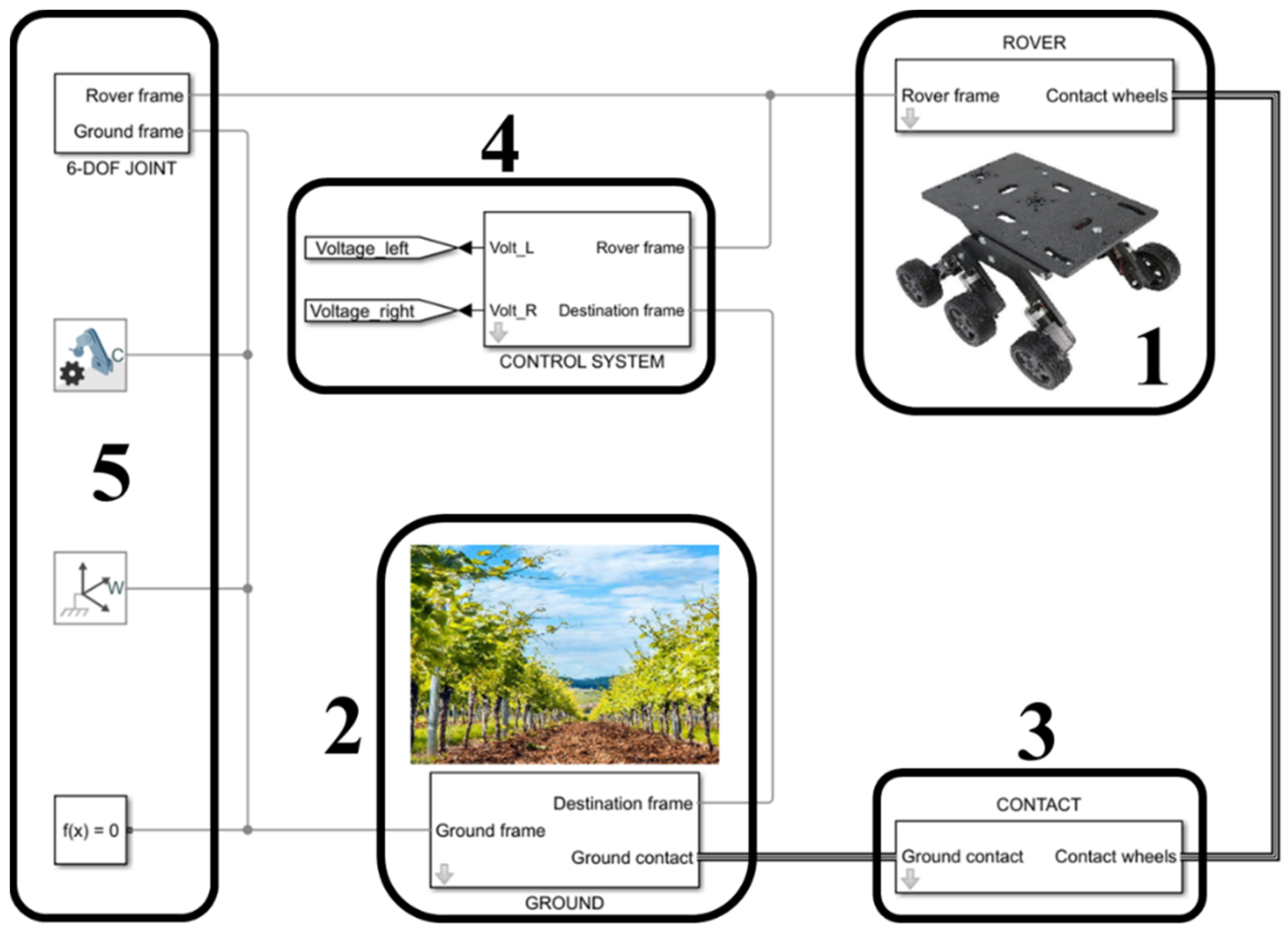 Machines 10 00235 g001