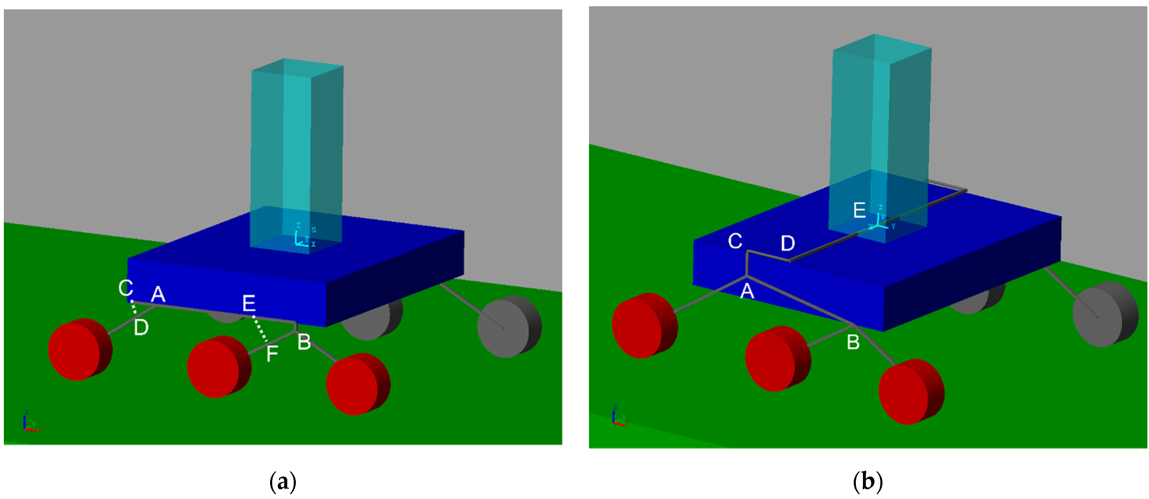 Machines 10 00235 g002