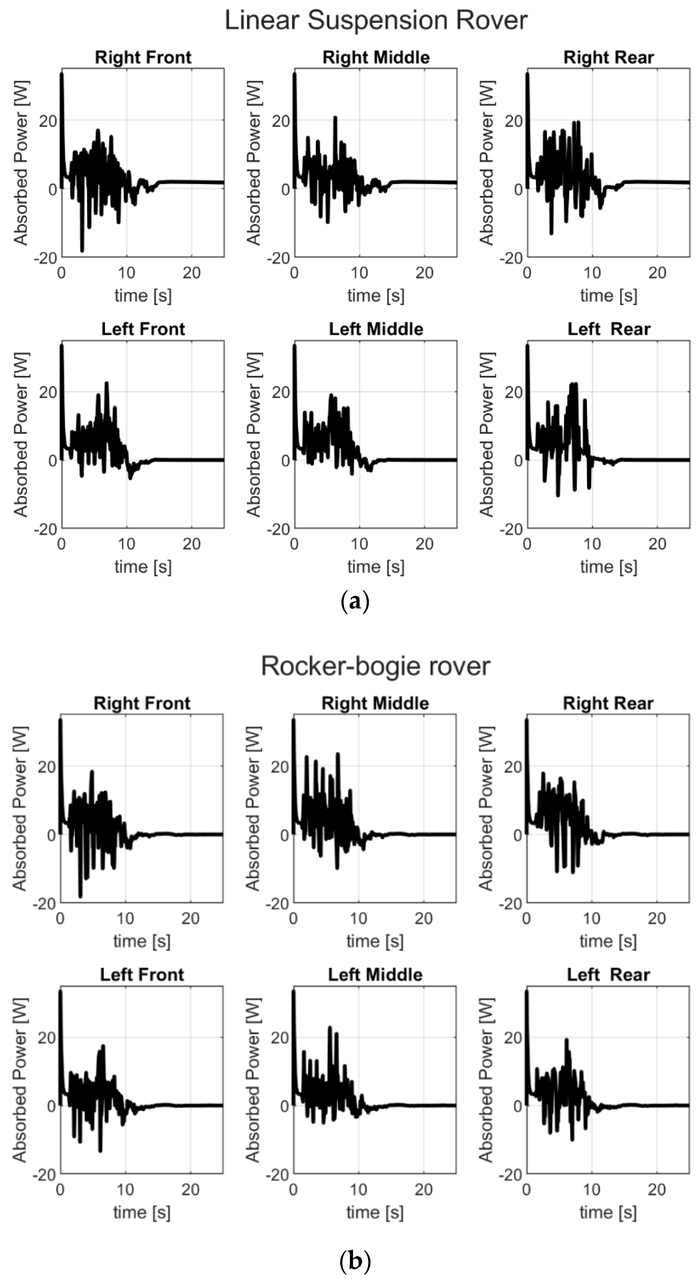 Machines 10 00235 g011
