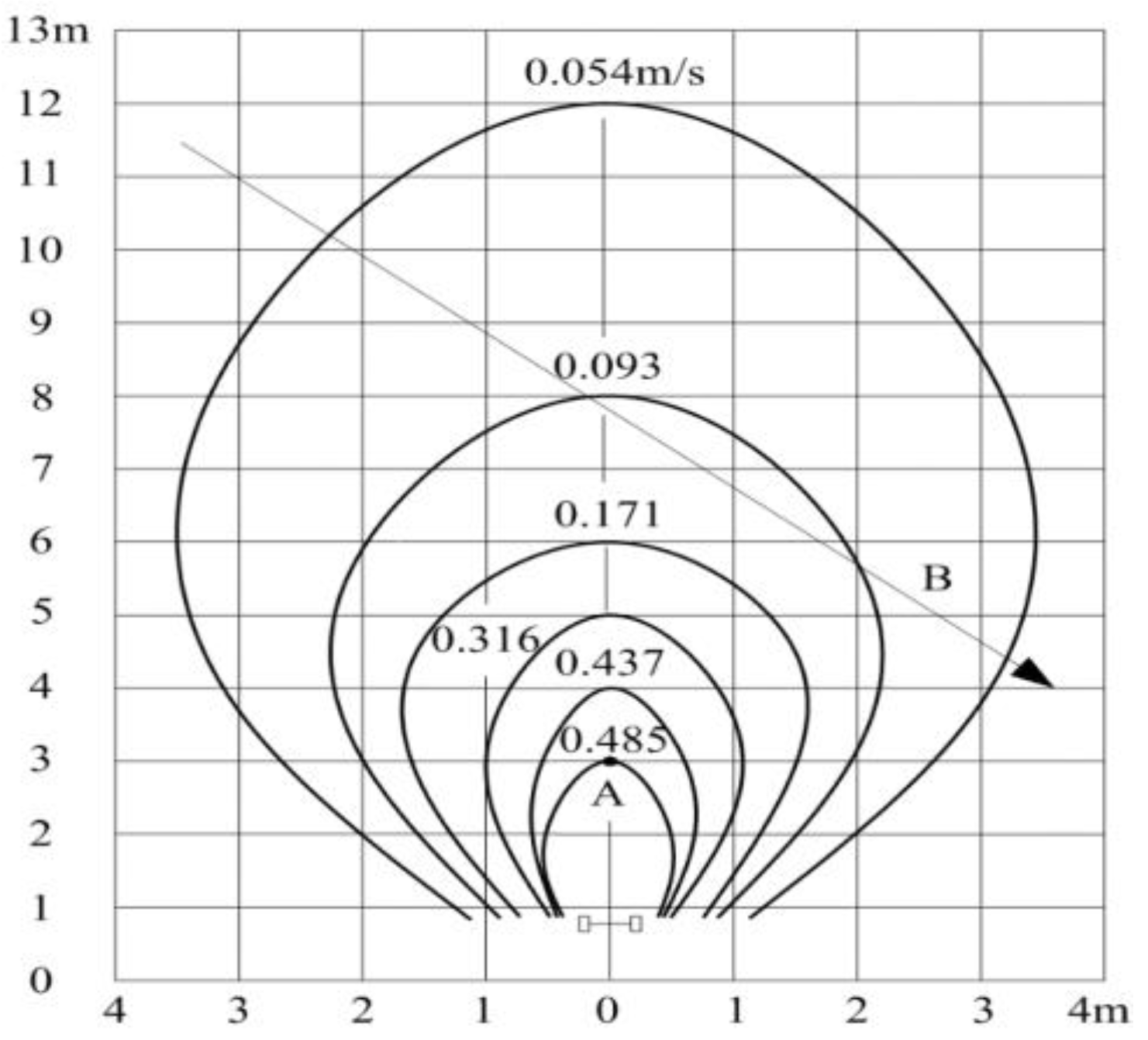 Machines 10 00236 g004