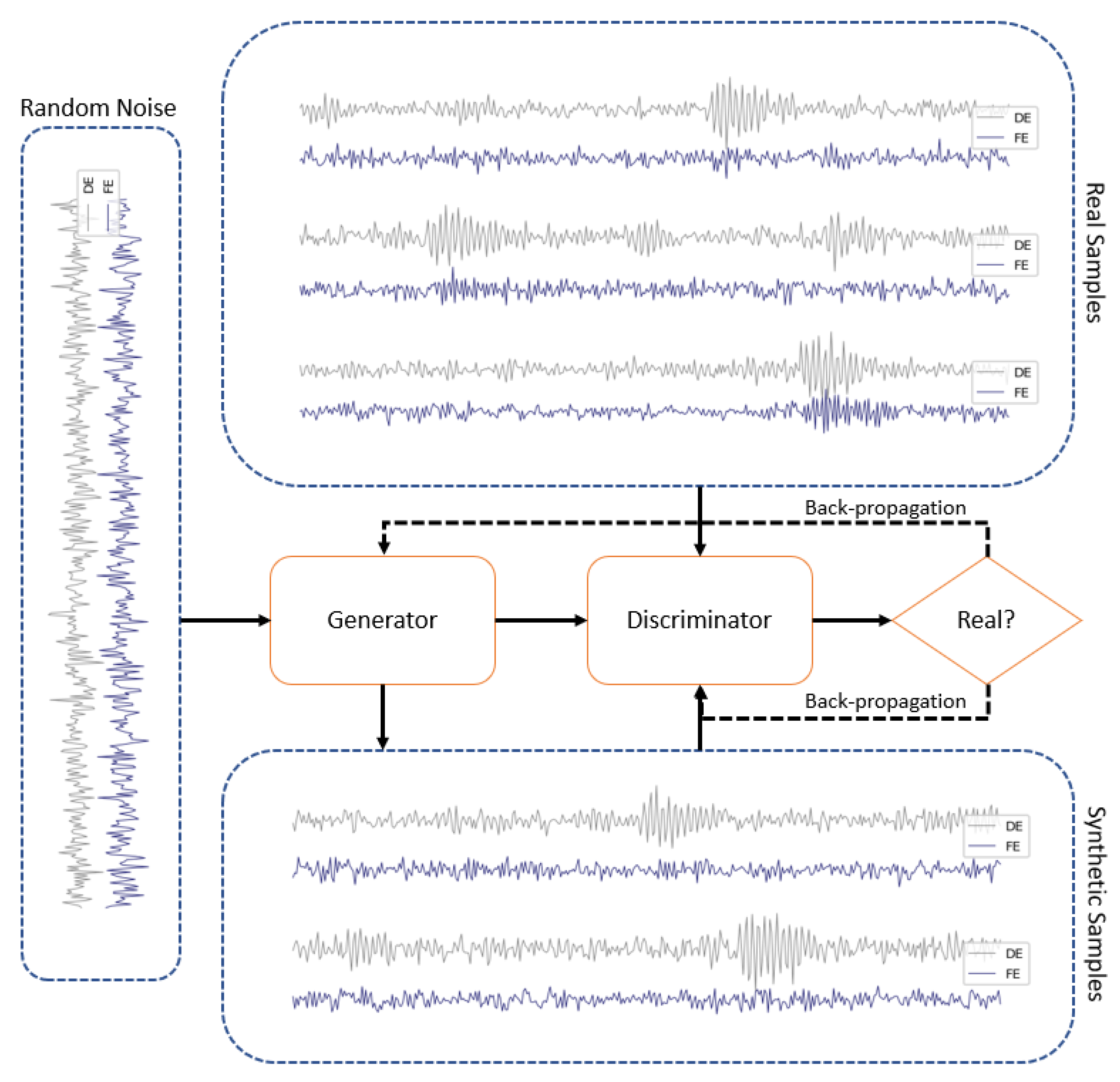 Machines 10 00237 g002
