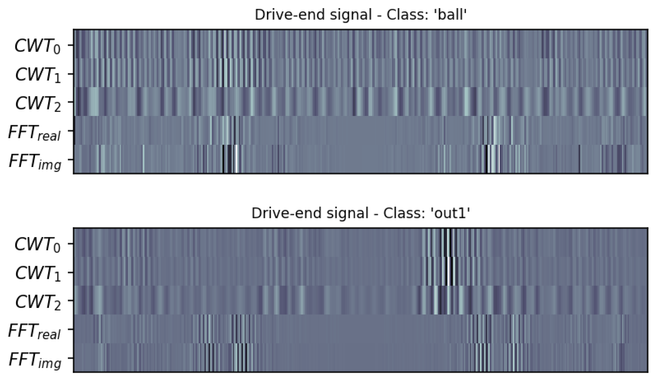 Machines 10 00237 g005