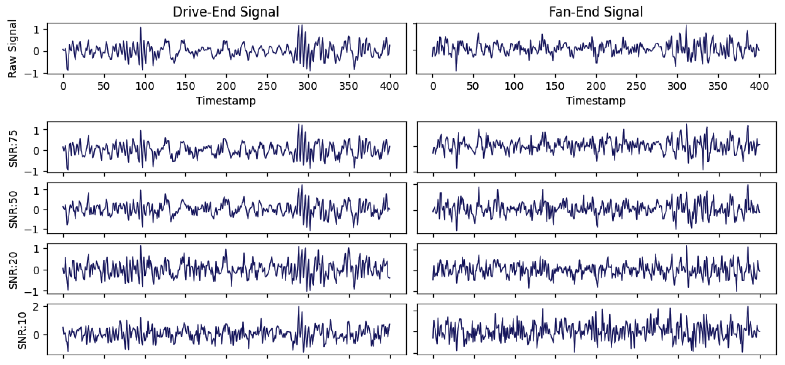 Machines 10 00237 g007