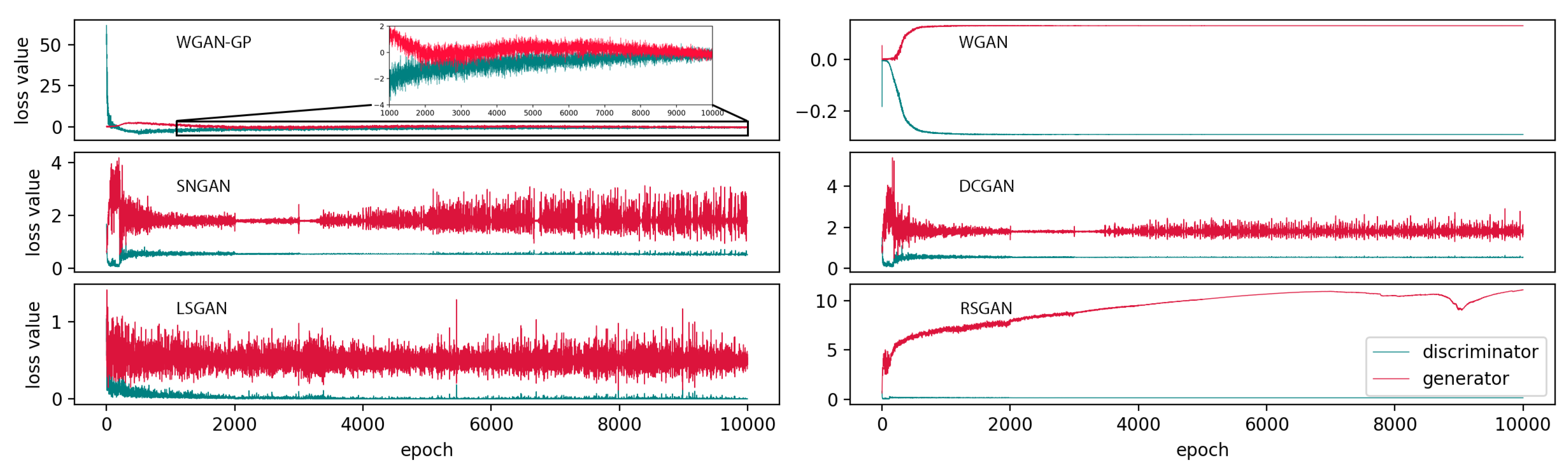 Machines 10 00237 g008