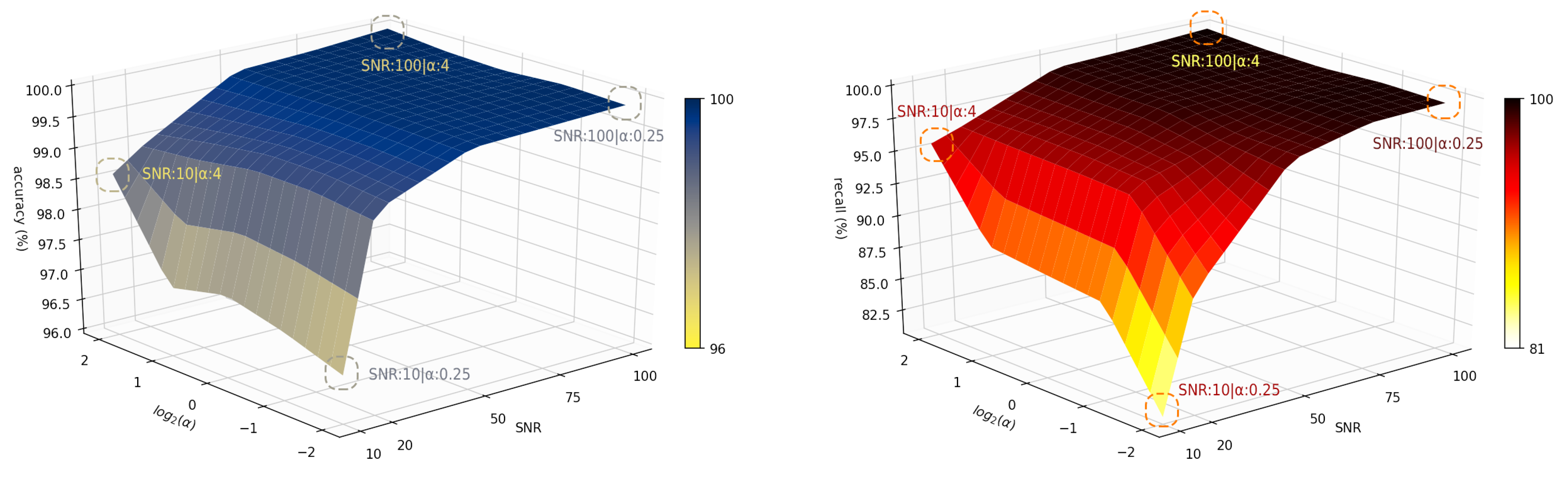 Machines 10 00237 g011