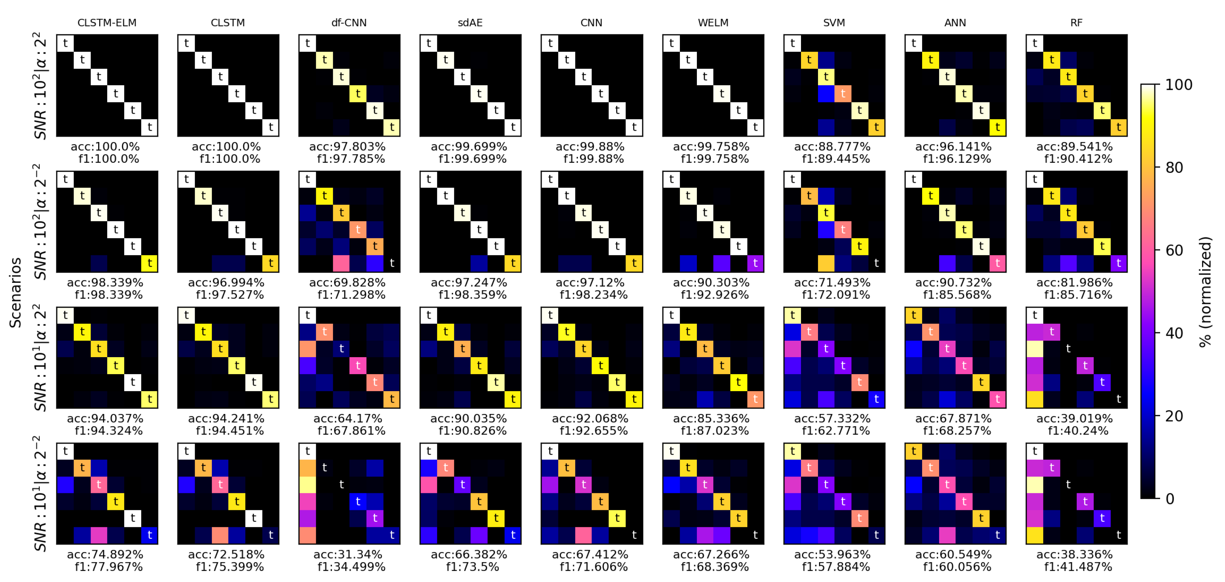 Machines 10 00237 g013