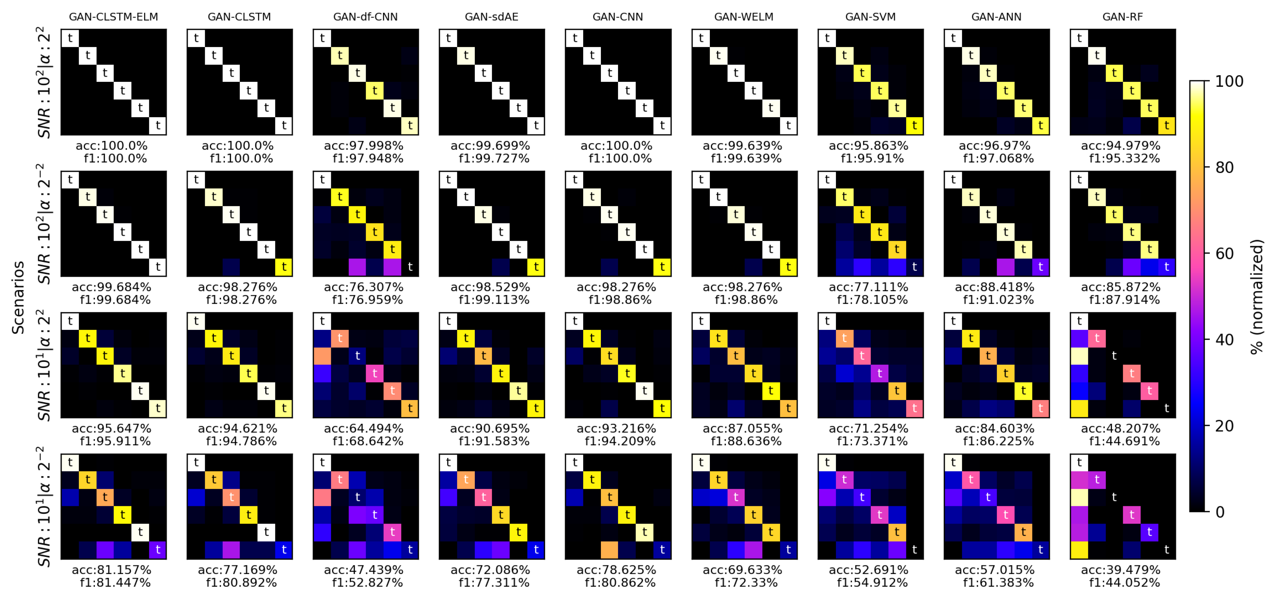 Machines 10 00237 g014