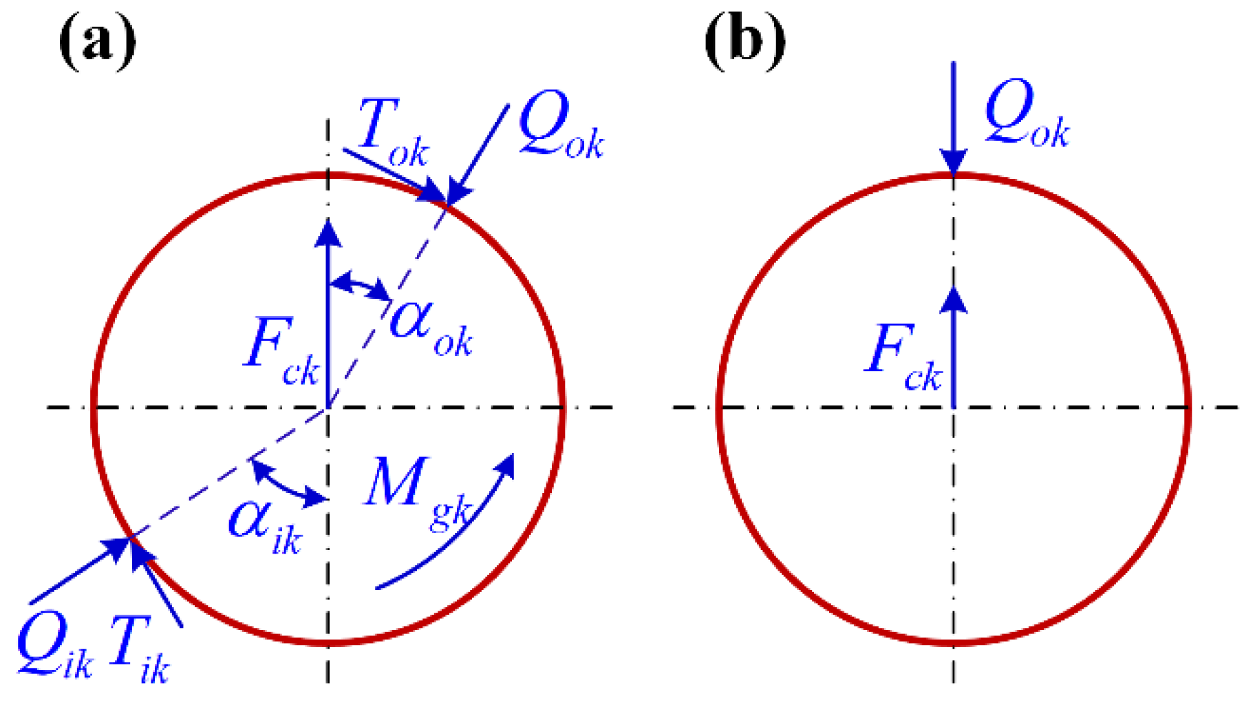 Machines 10 00238 g003