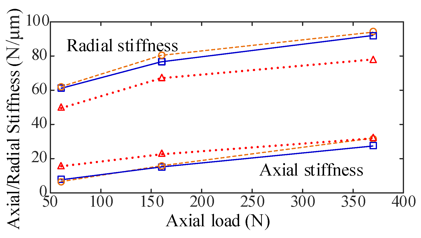Machines 10 00238 g006
