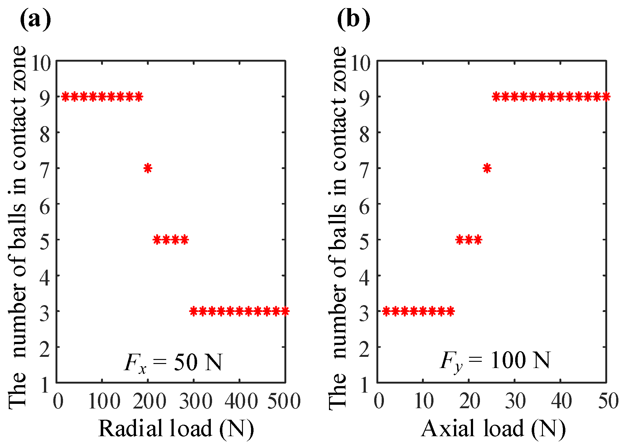 Machines 10 00238 g011