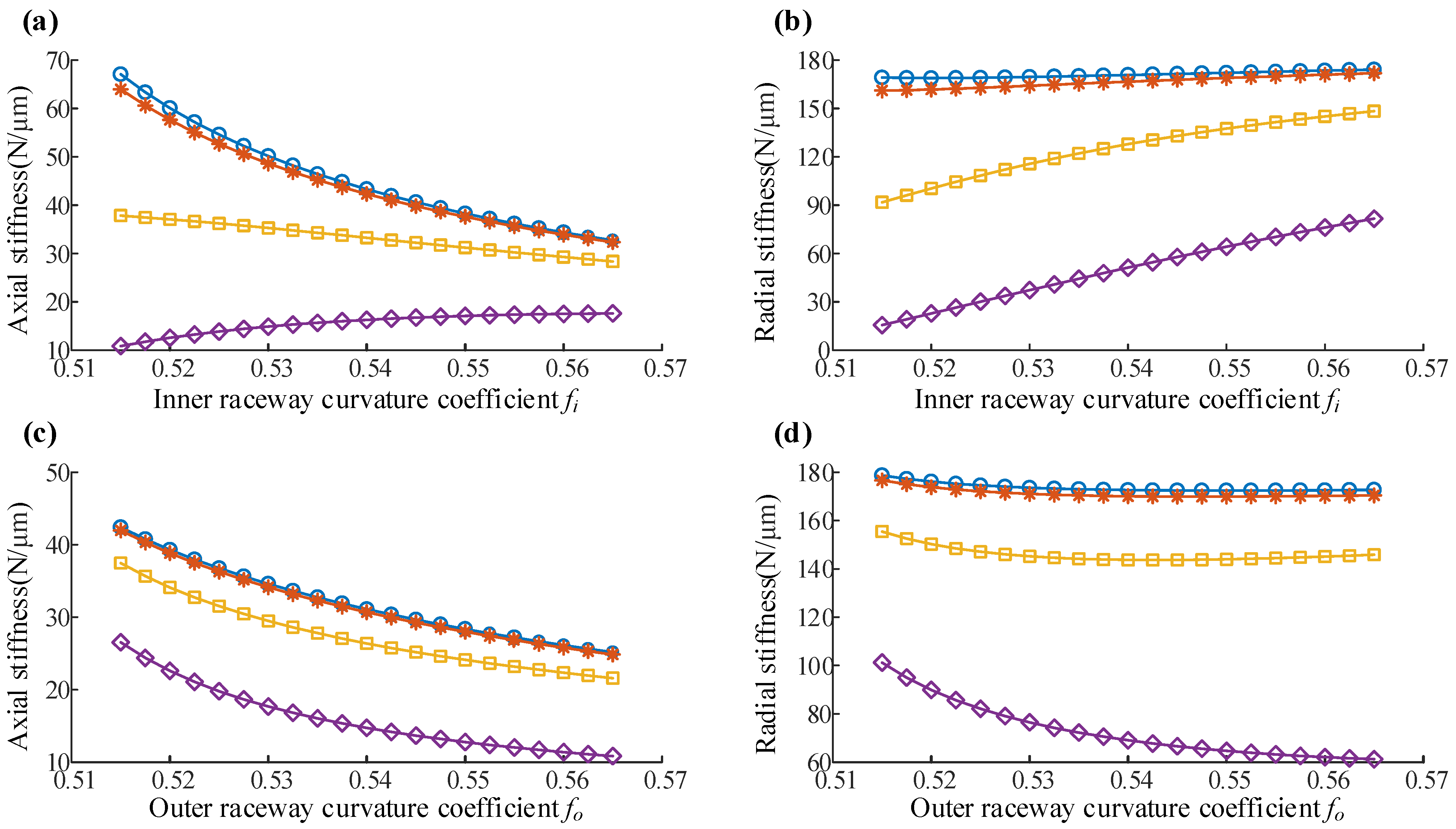 Machines 10 00238 g013