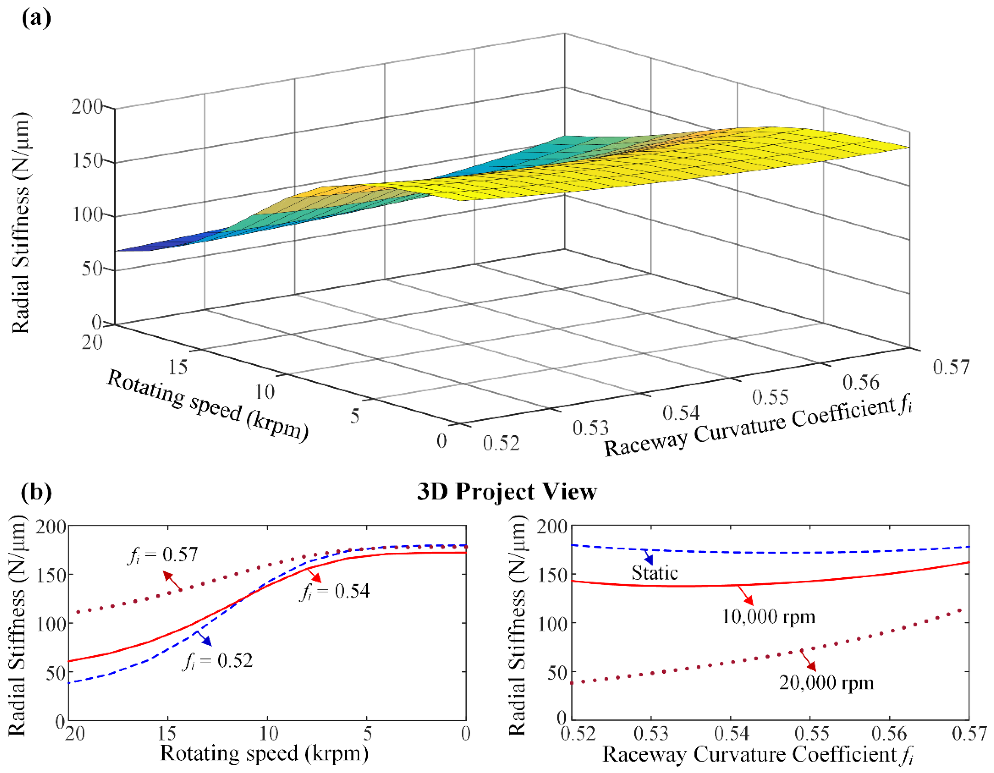 Machines 10 00238 g017