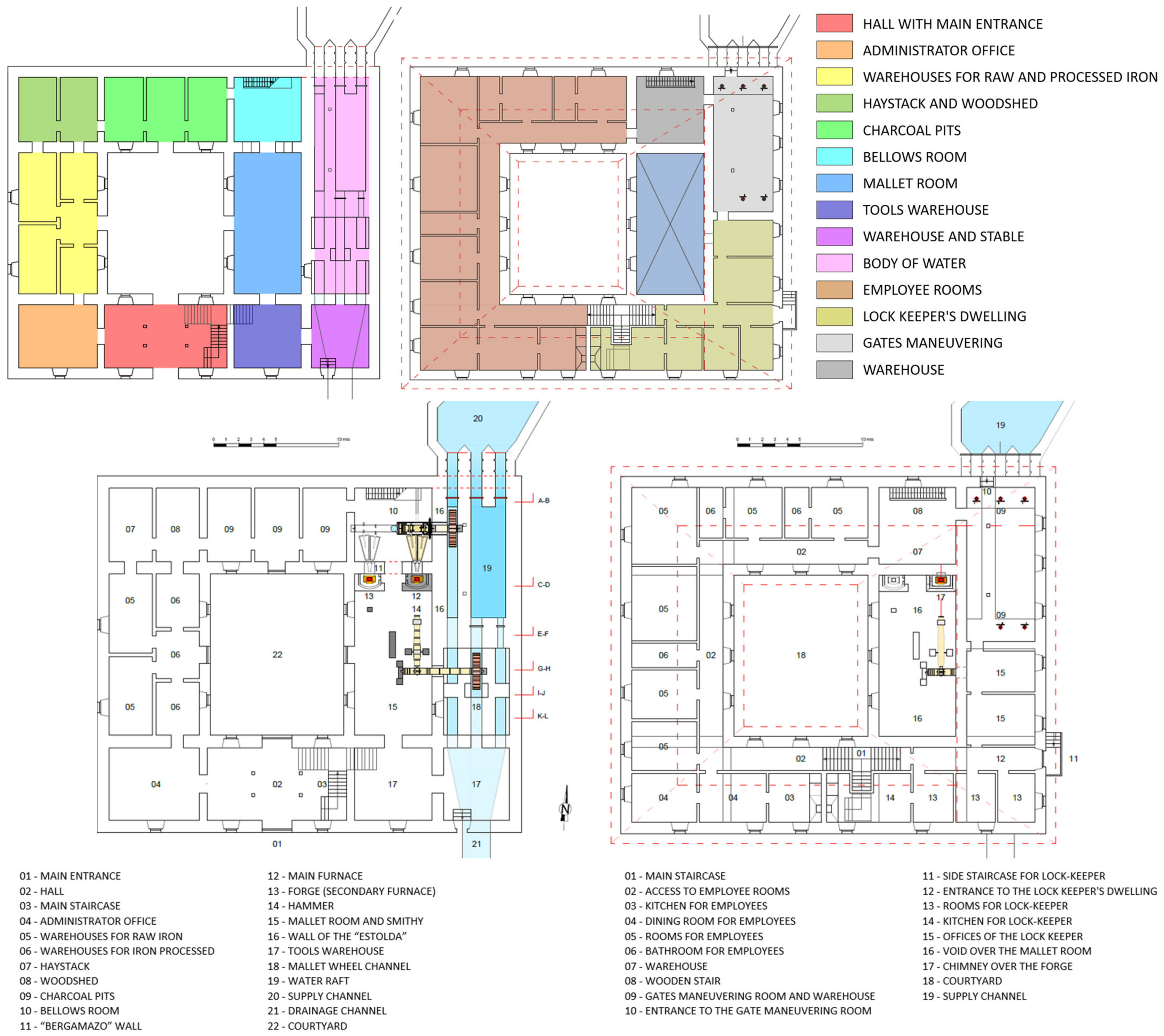 Machines 10 00239 g011