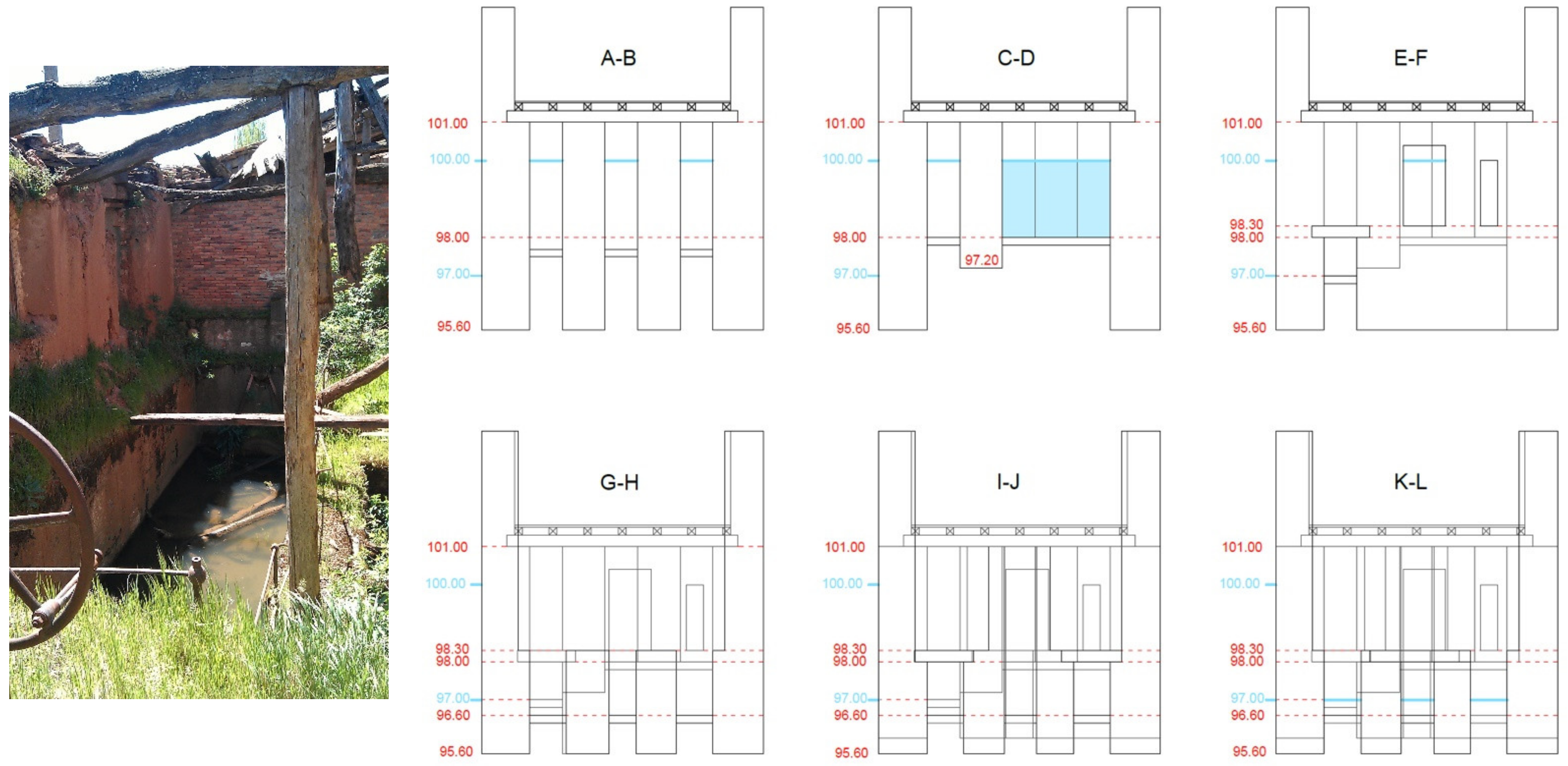 Machines 10 00239 g012