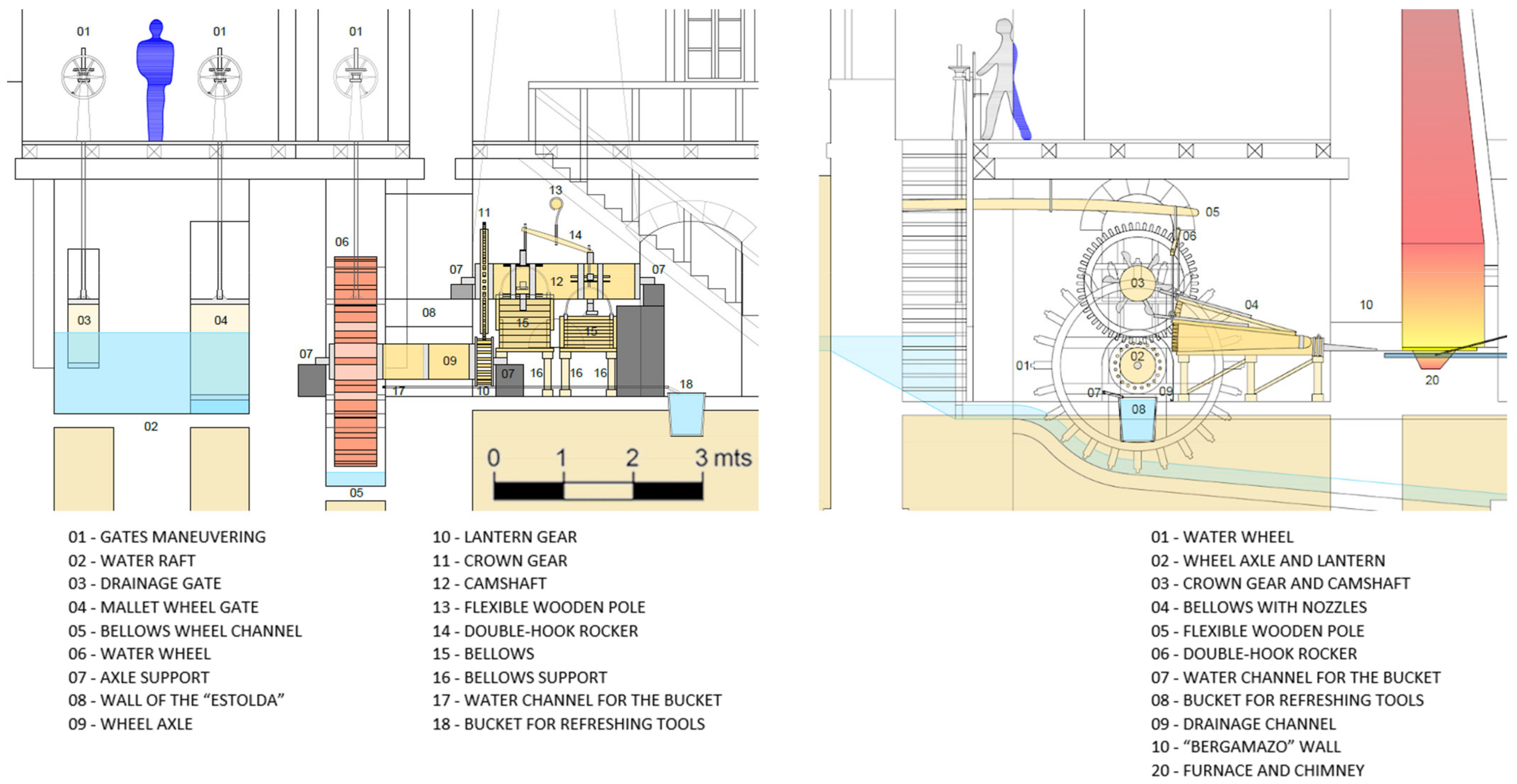 Machines 10 00239 g014